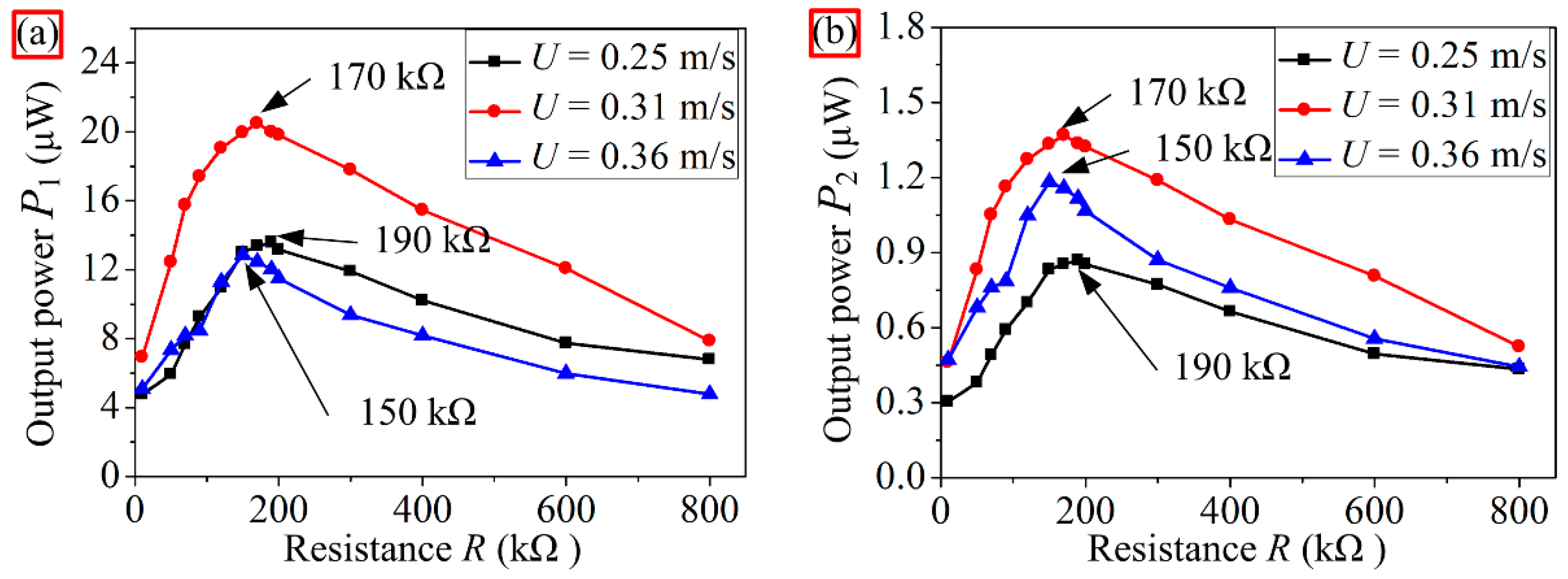 Applsci 05 01942 g004