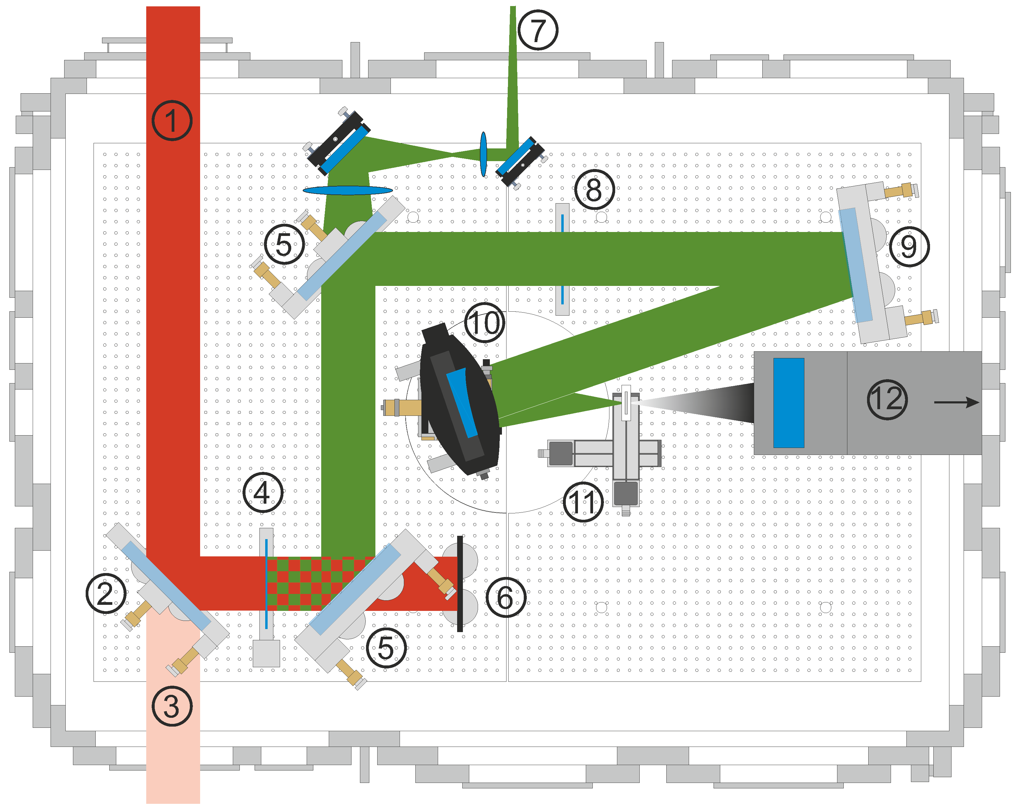 Generation of 25-TW Femtosecond Laser Pulses at 515 nm with