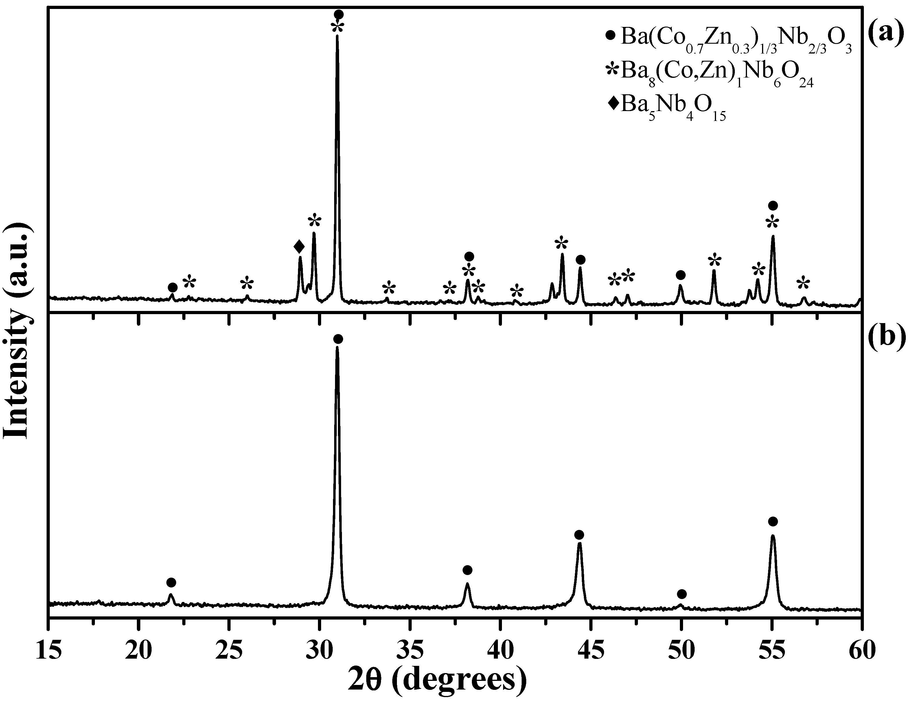 Applsci 06 00002 g004