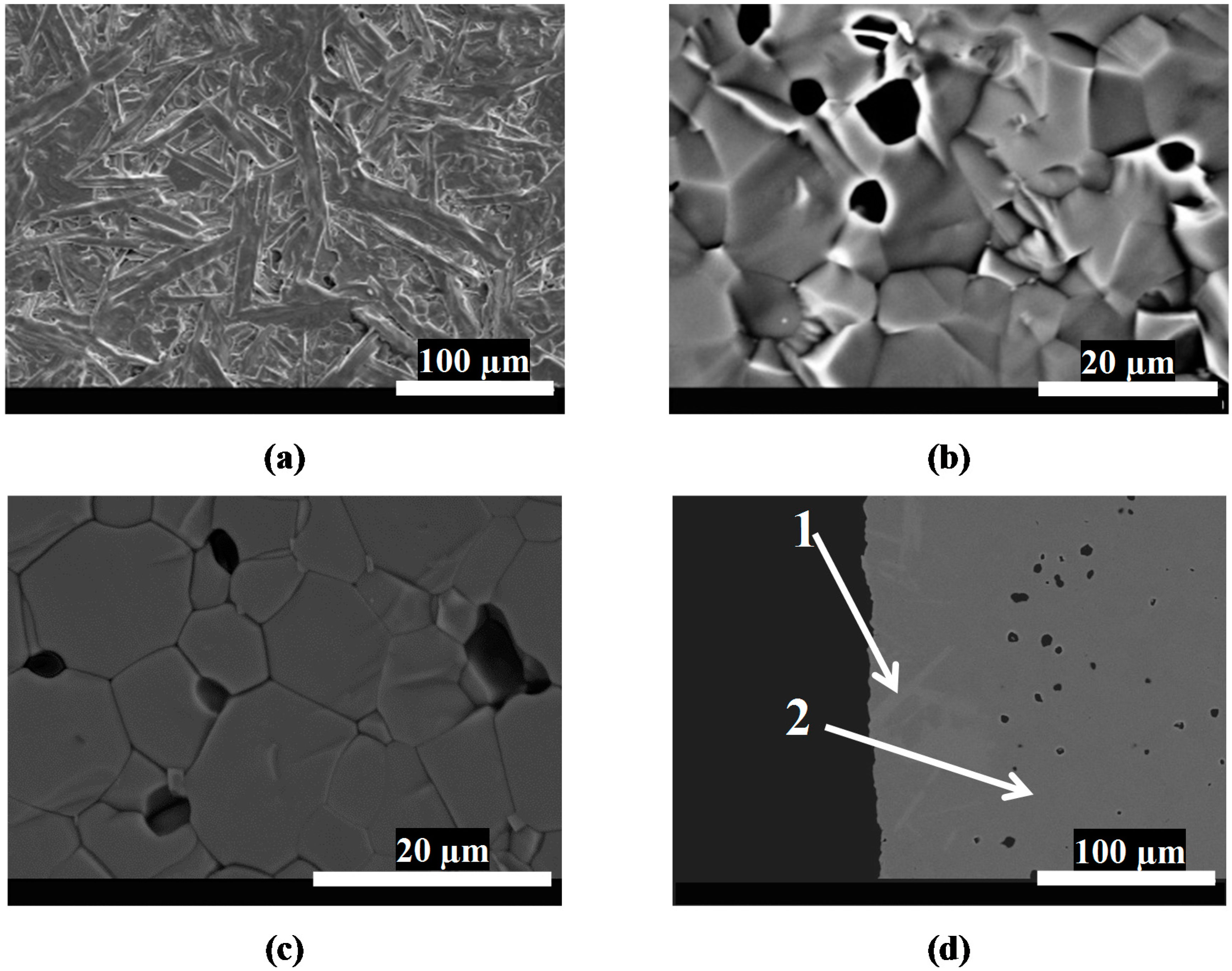 Applsci 06 00002 g006