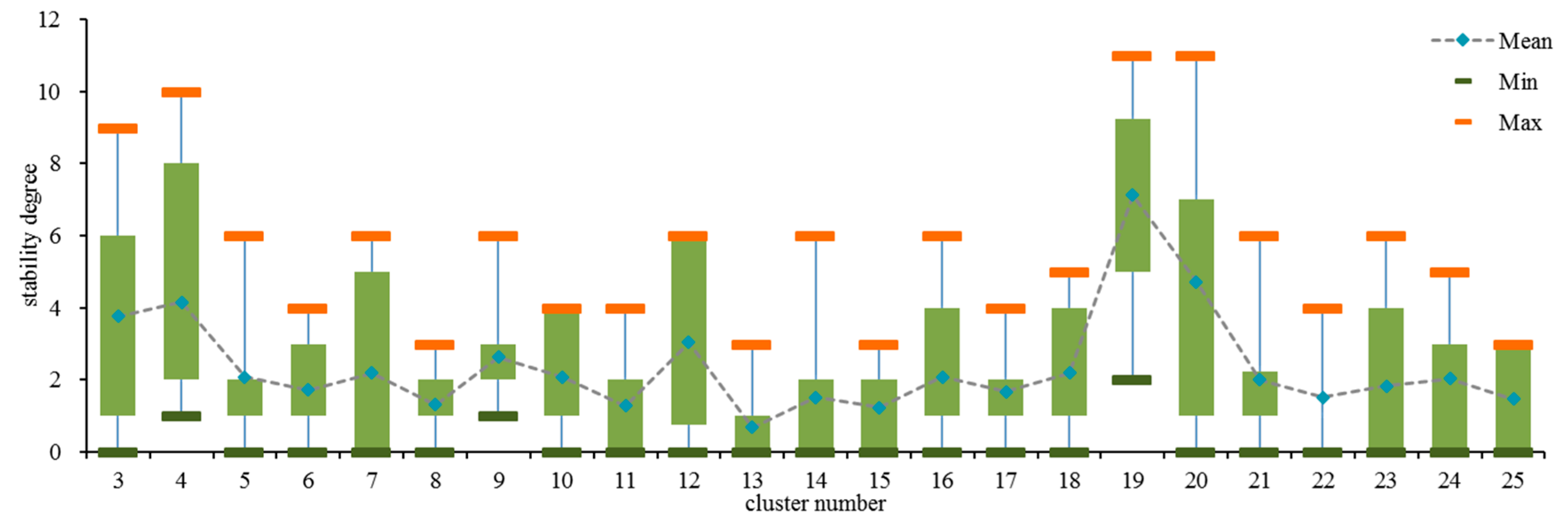 Applsci 06 00003 g006 1024