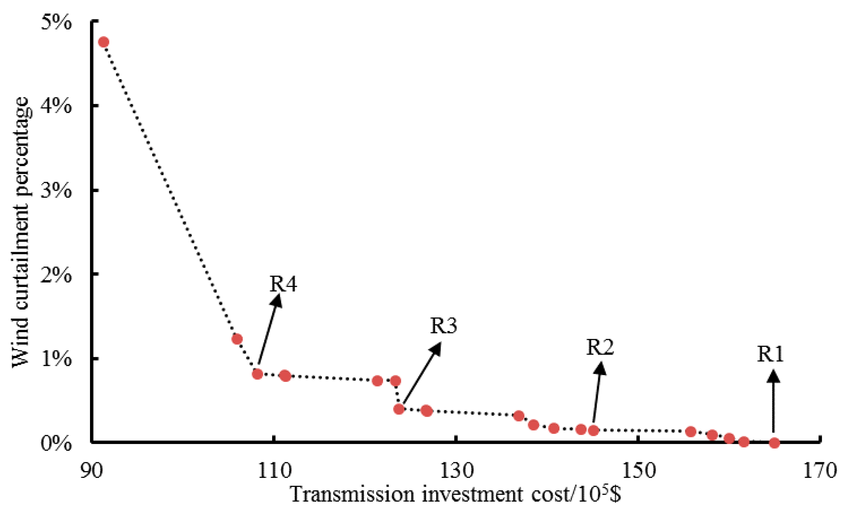 Applsci 06 00003 g007 1024