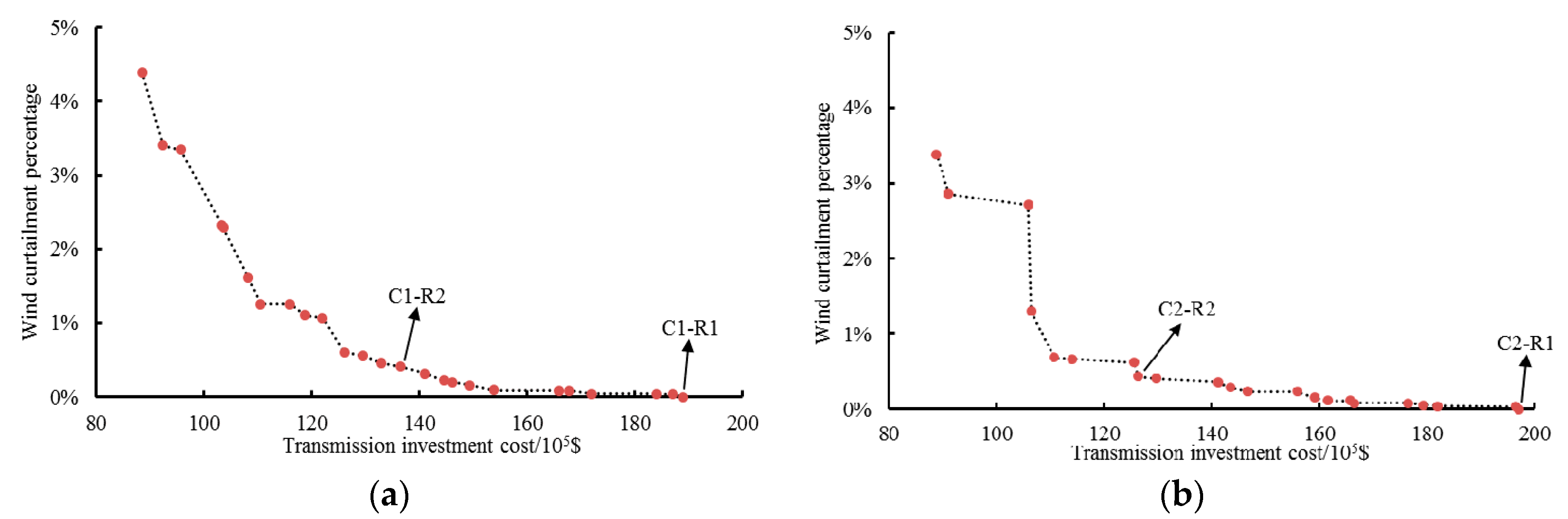 Applsci 06 00003 g008 1024
