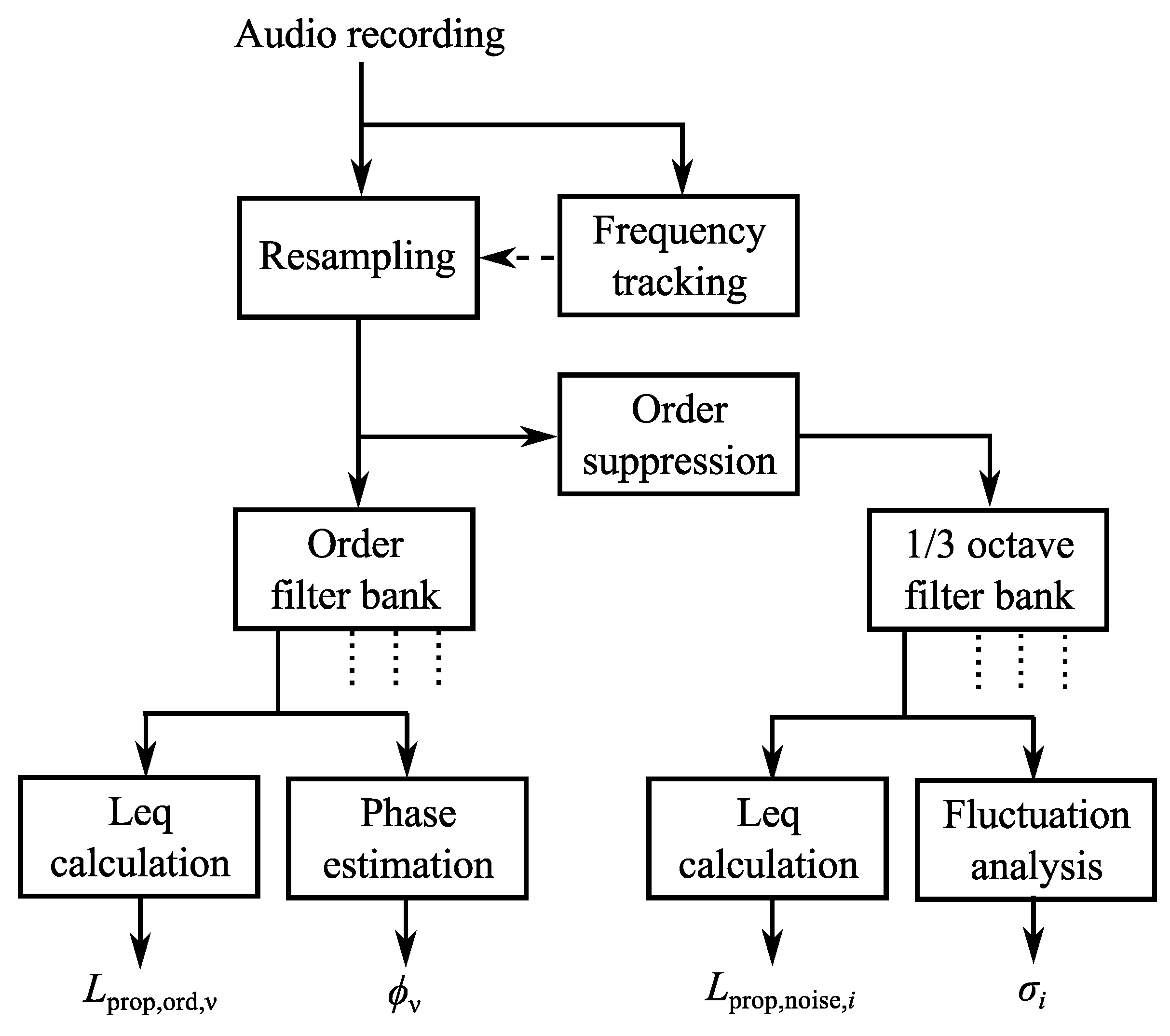 Applsci 06 00005 g010