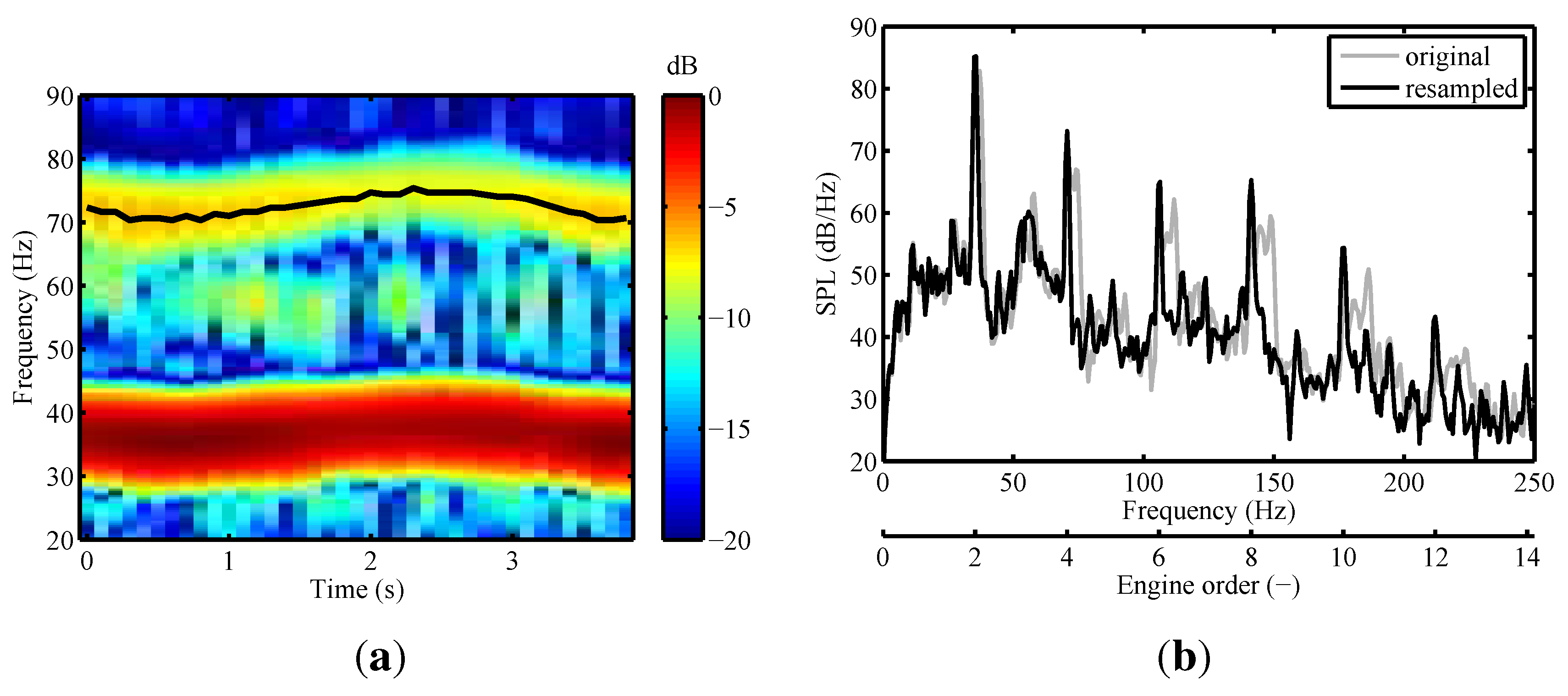 Applsci 06 00005 g011