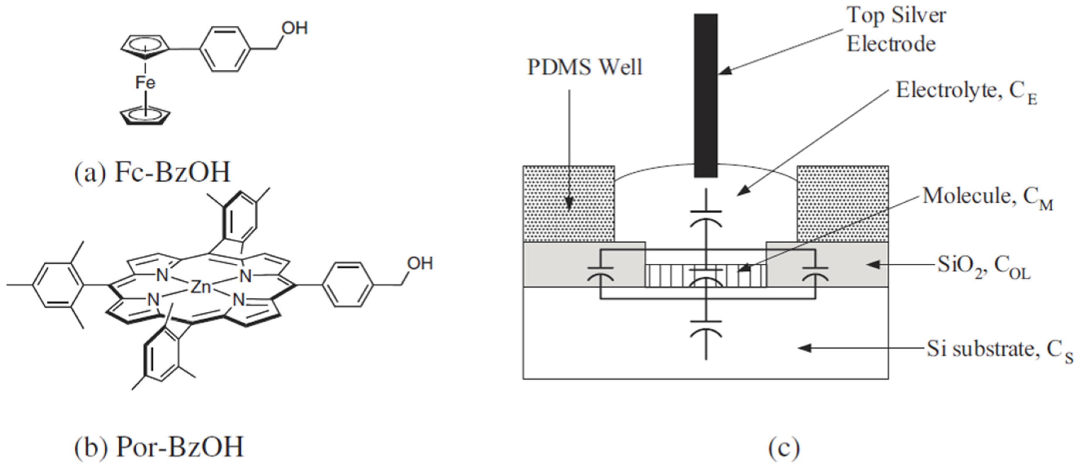 Applsci 06 00007 g004 1024