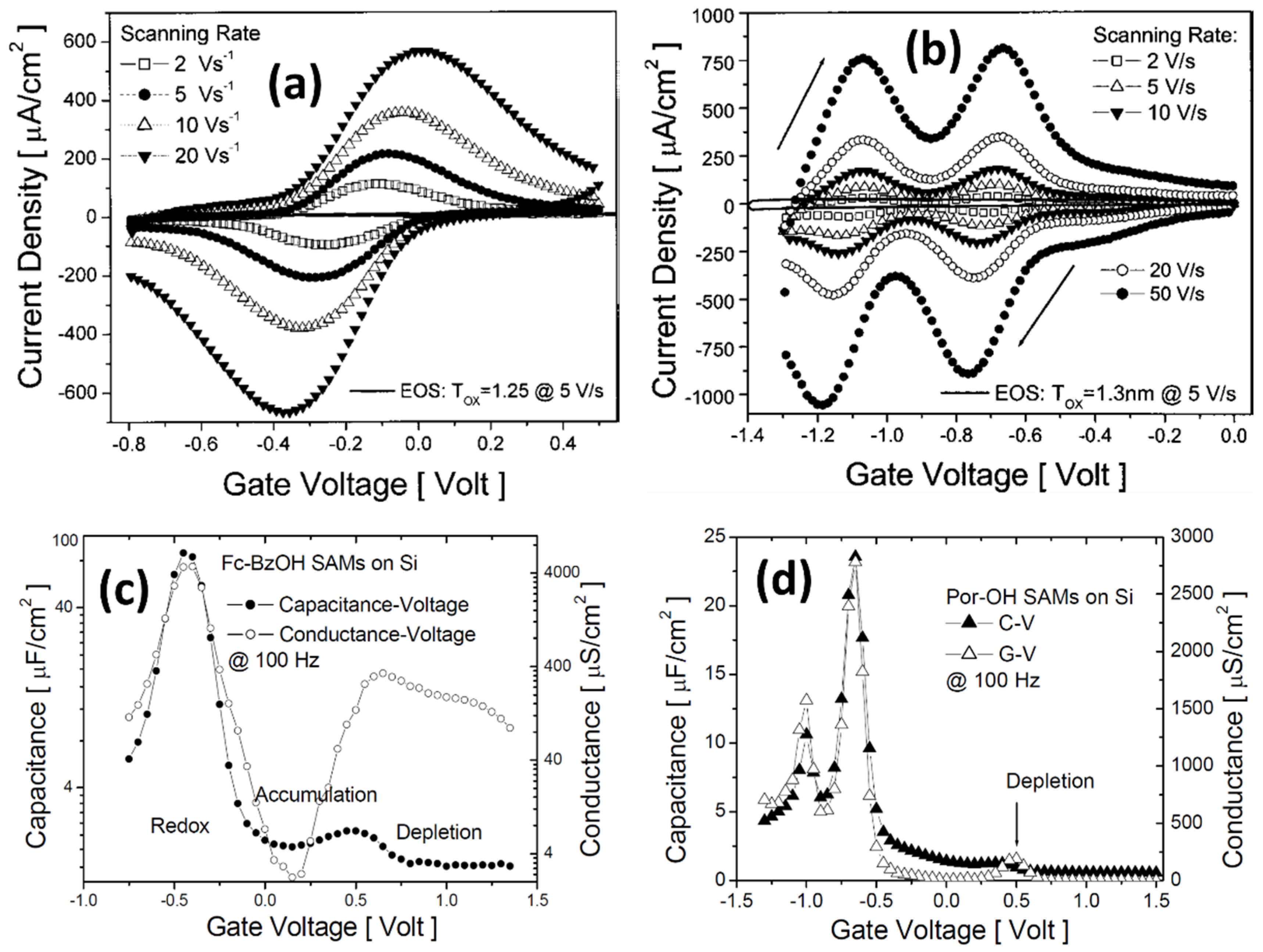 Applsci 06 00007 g005 1024