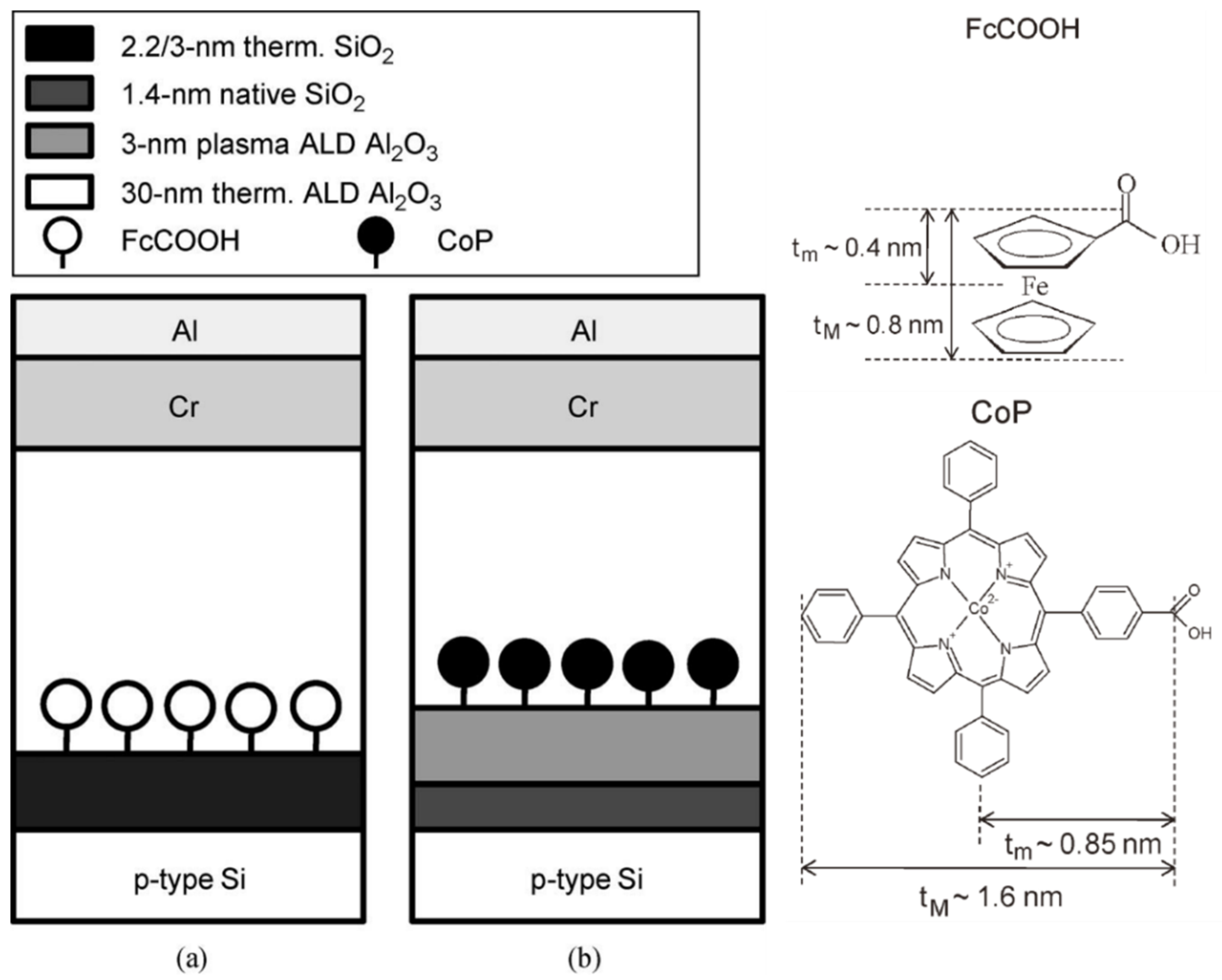 Applsci 06 00007 g006 1024