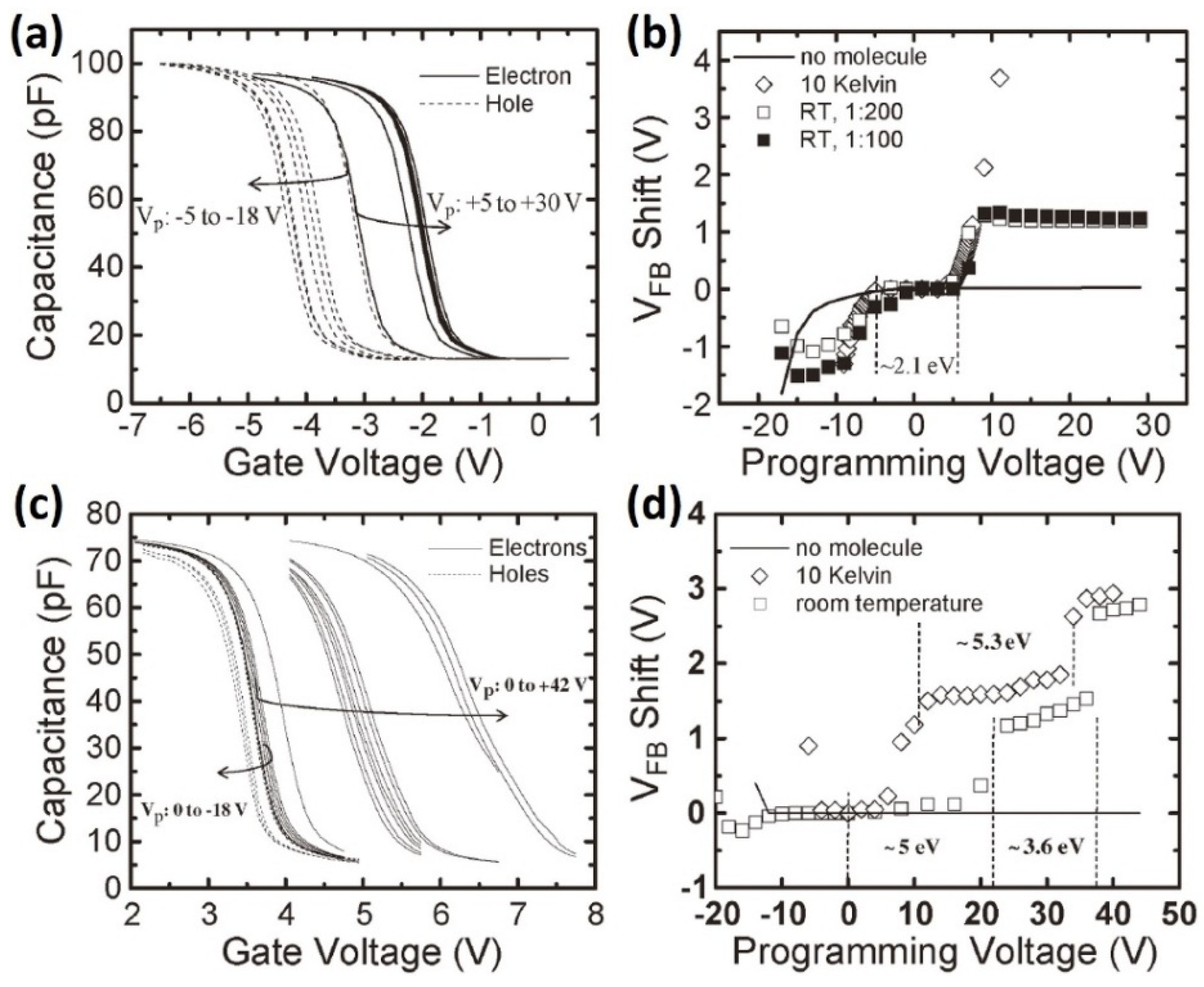 Applsci 06 00007 g007 1024