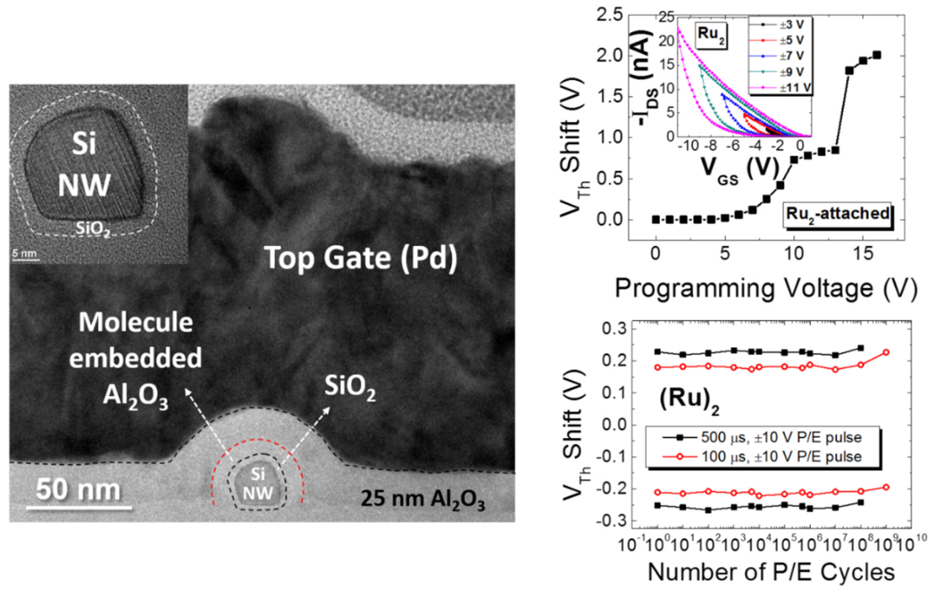 Applsci 06 00007 g011 1024