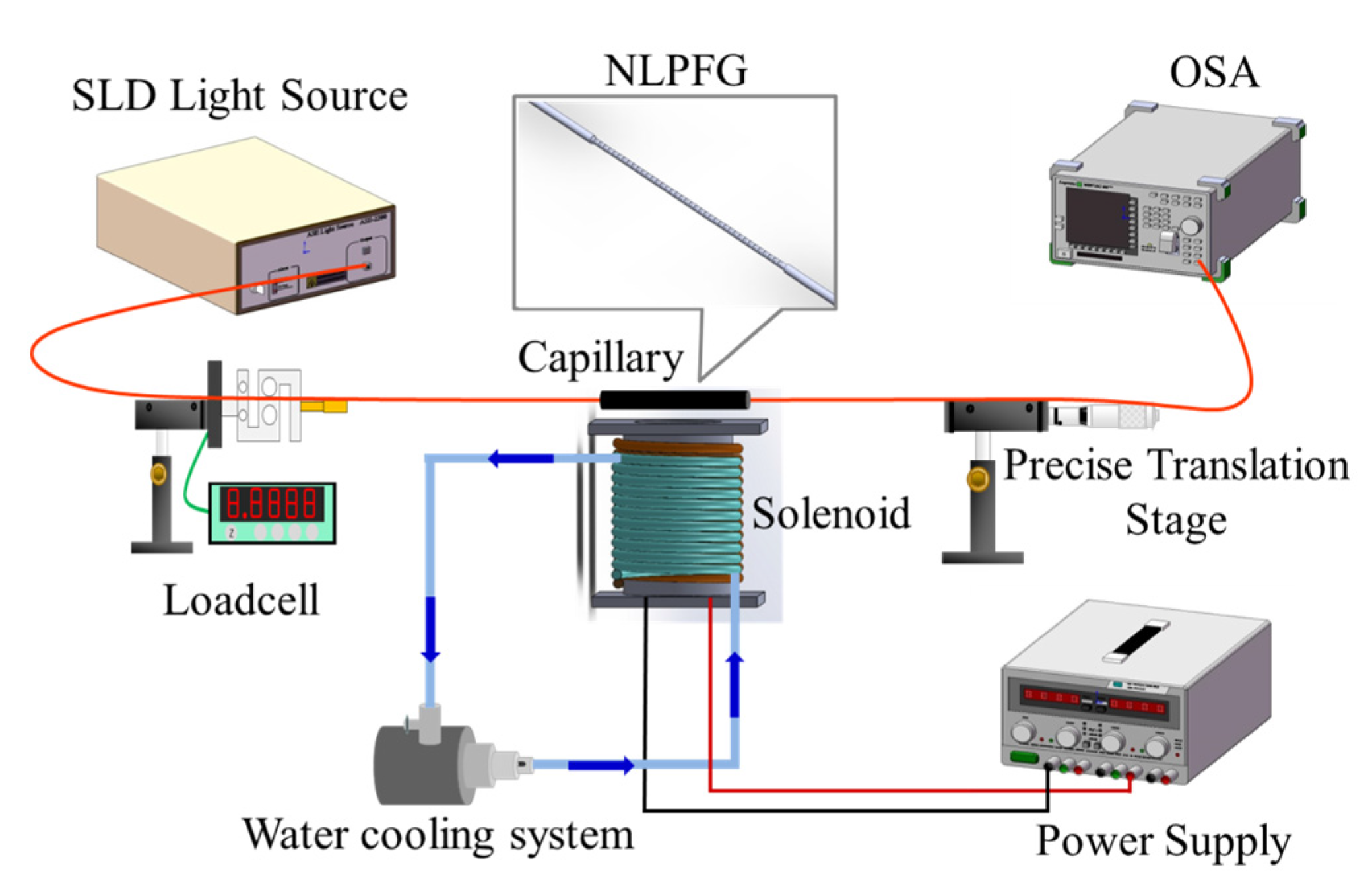 Applsci 06 00009 g004