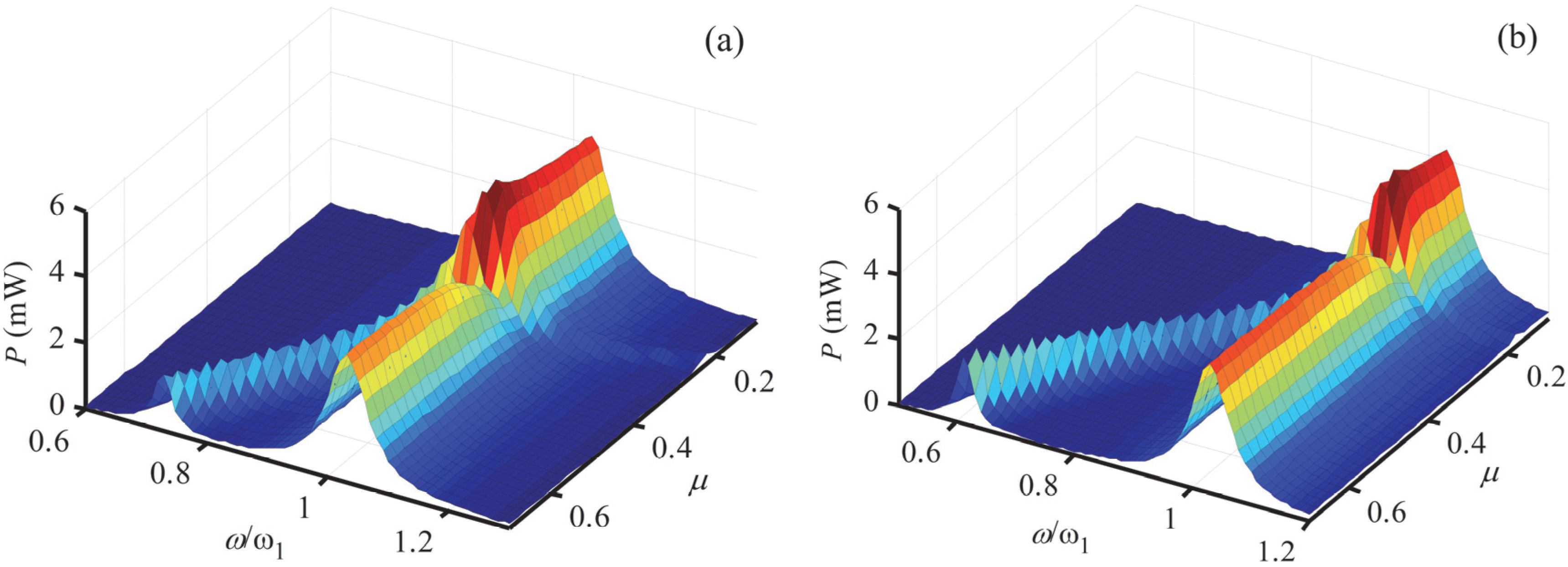 Applsci 06 00010 g005 1024