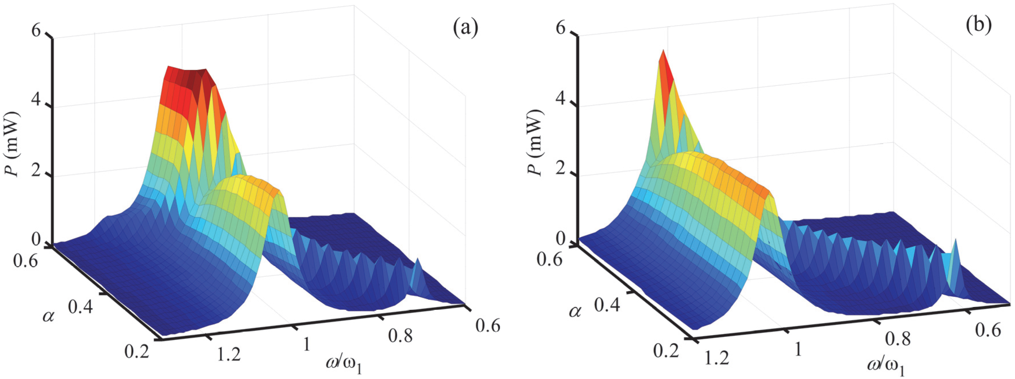Applsci 06 00010 g006 1024
