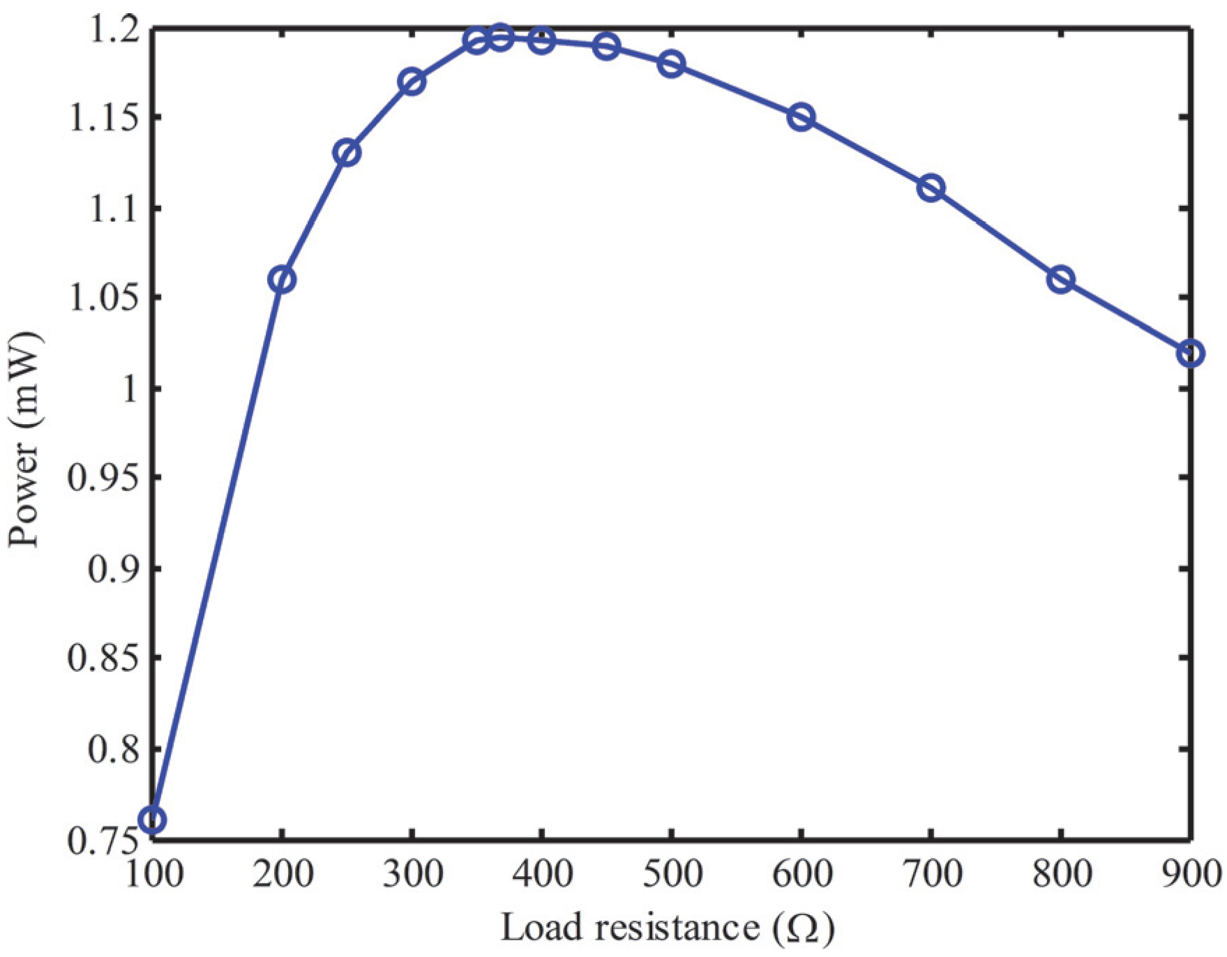 Applsci 06 00010 g009 1024