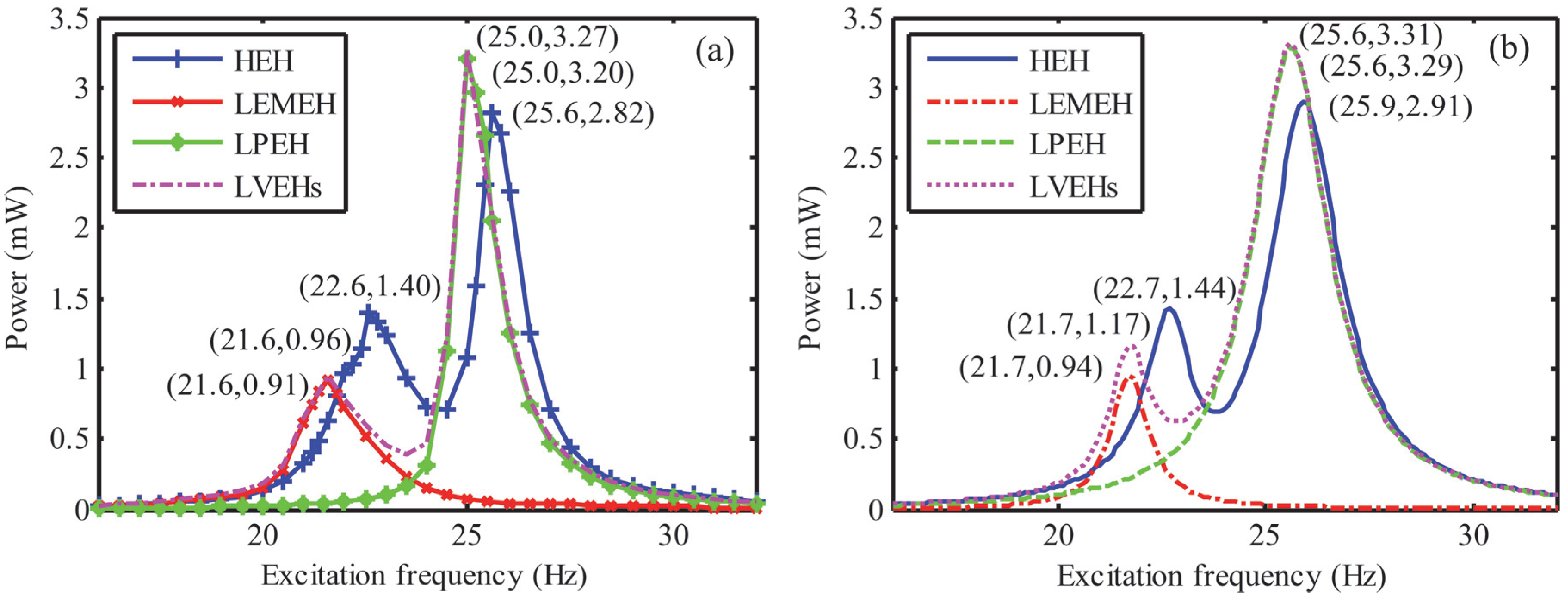 Applsci 06 00010 g012 1024
