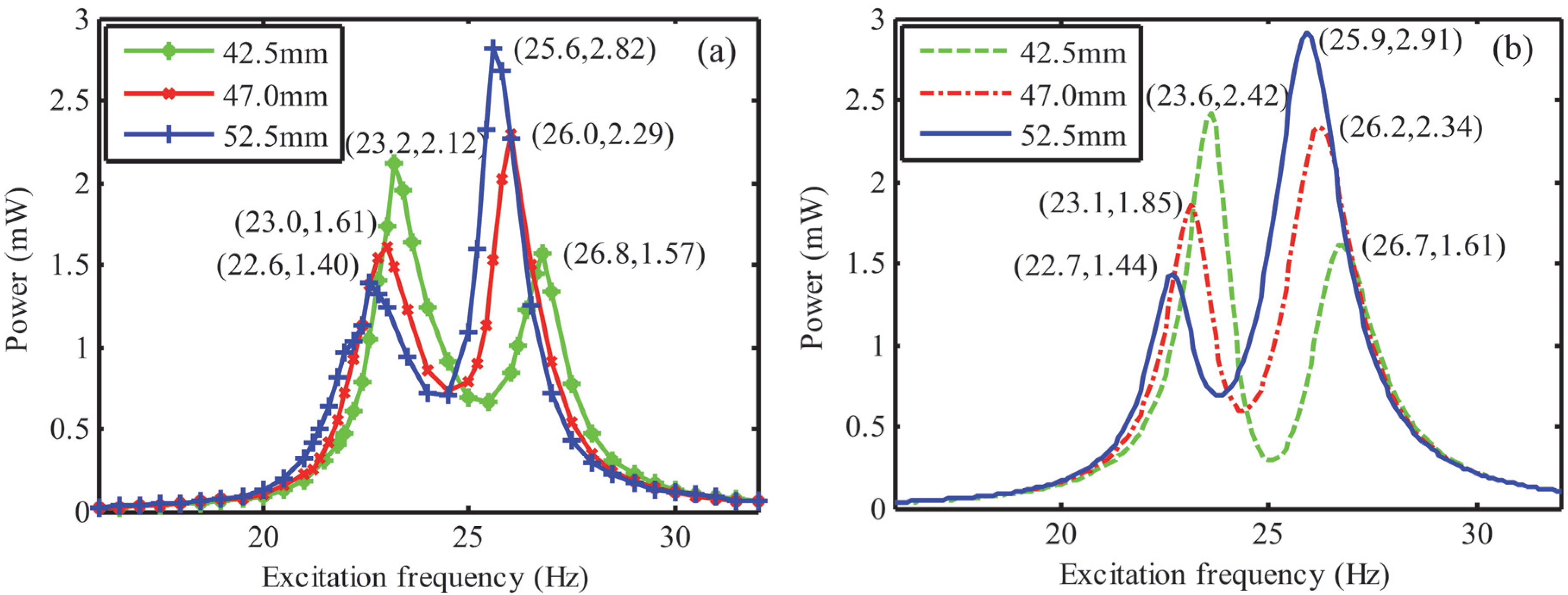 Applsci 06 00010 g013 1024