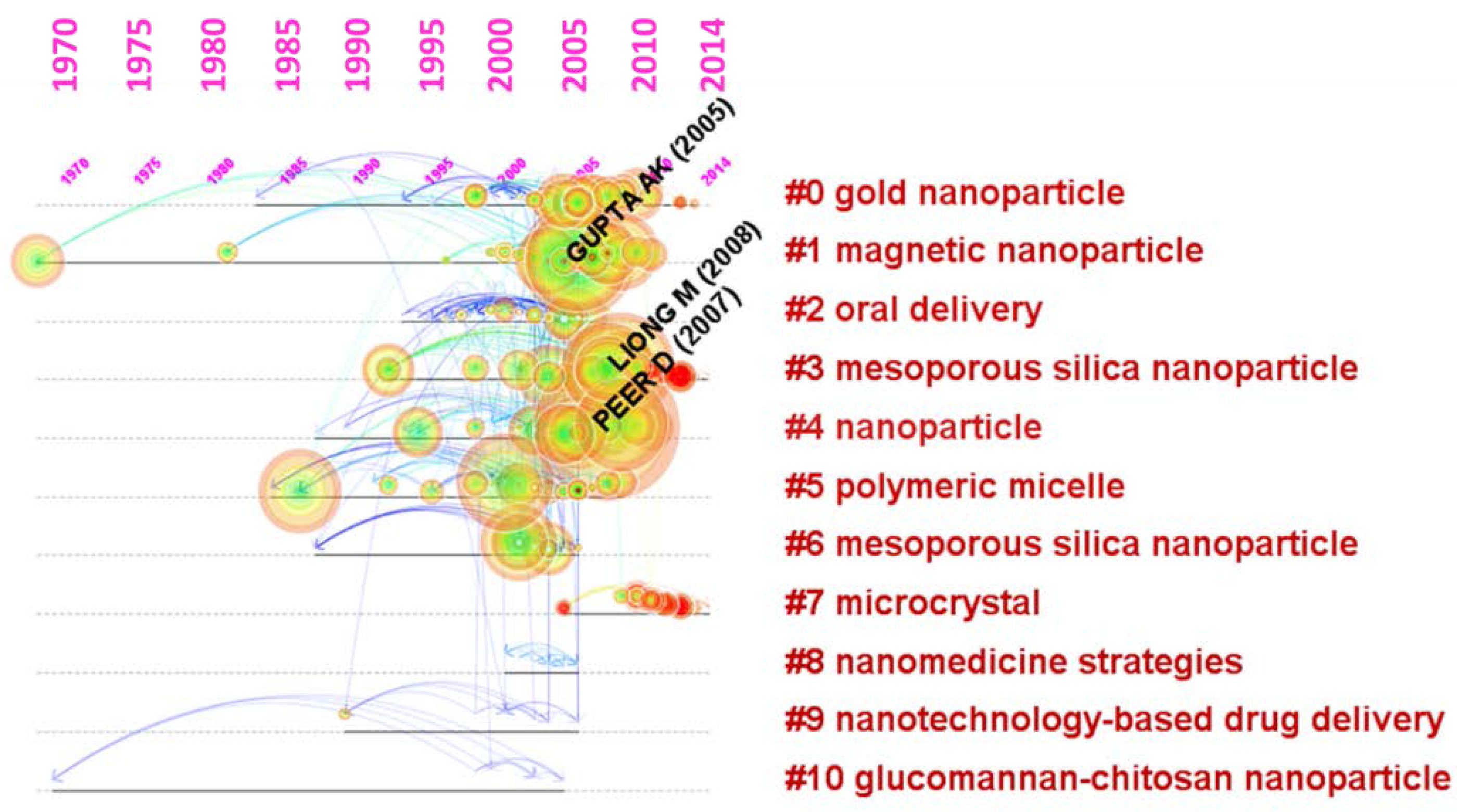 Applsci 06 00011 g003