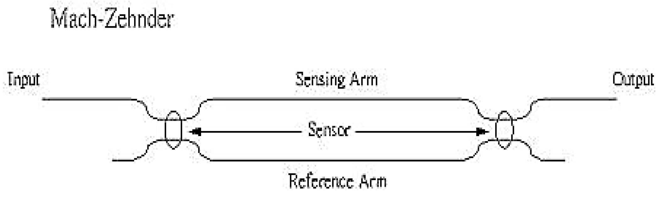 Applsci 06 00013 g002 1024