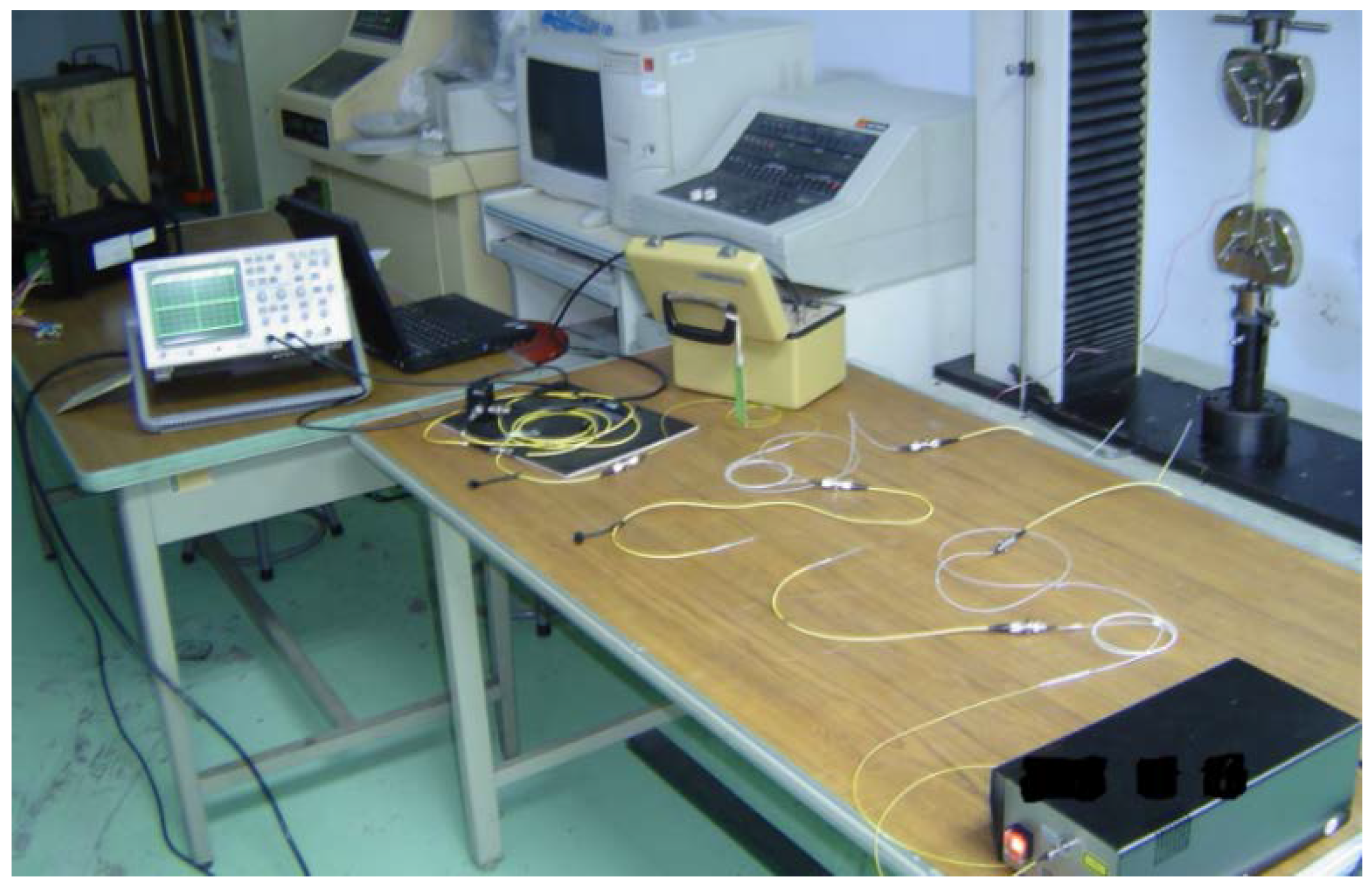 Applsci 06 00013 g003 1024