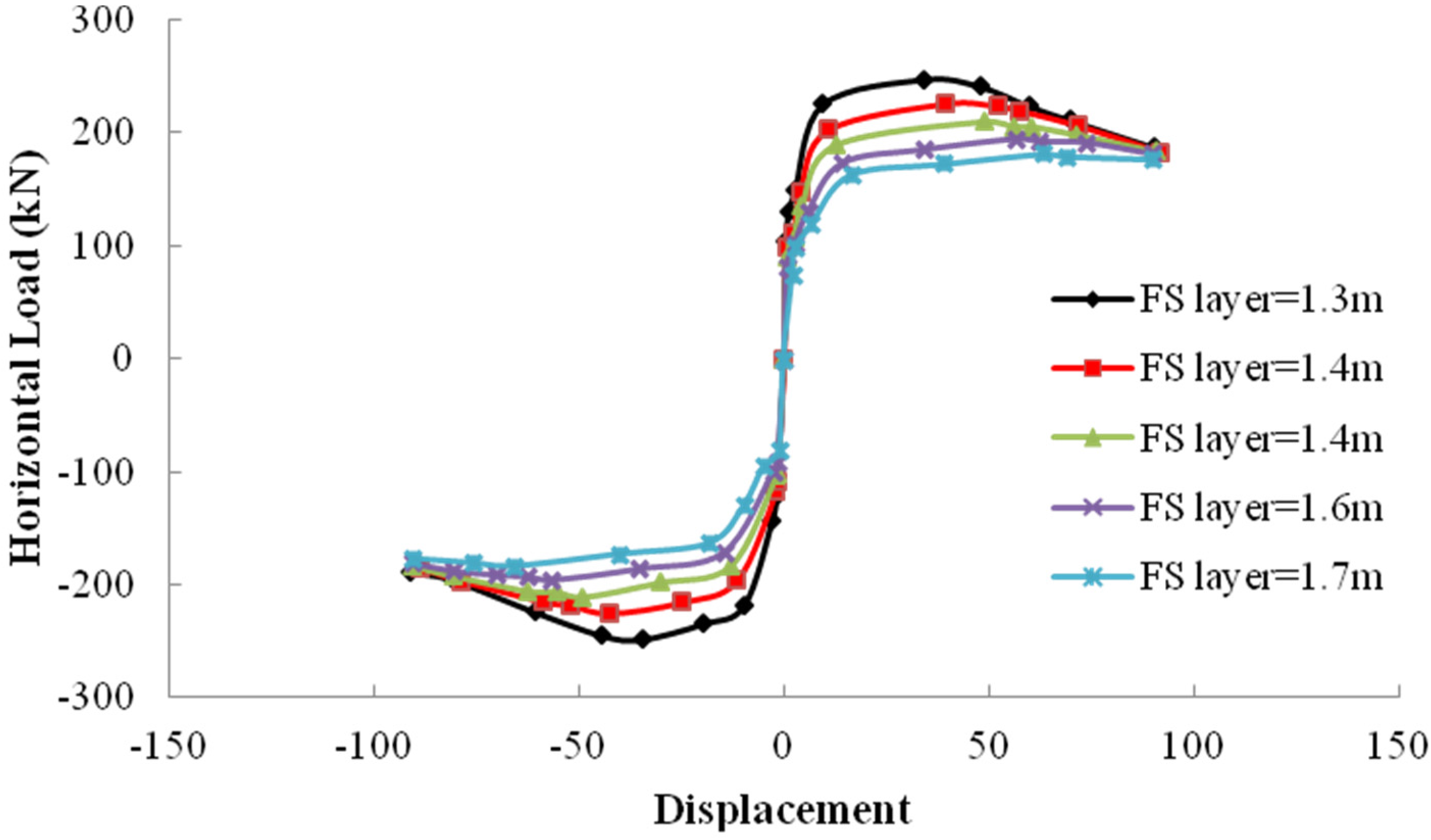 Applsci 06 00021 g010 1024