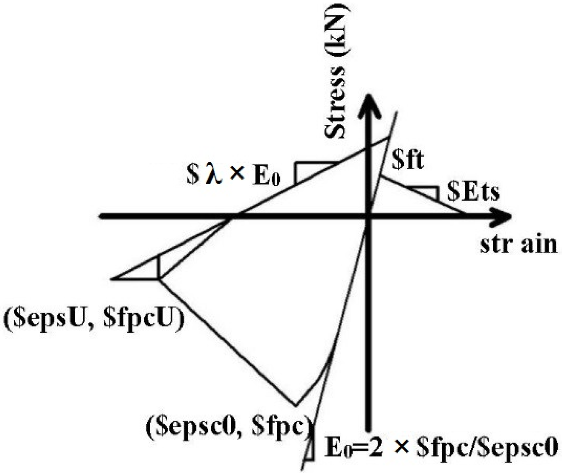 Applsci 06 00021 g012 1024