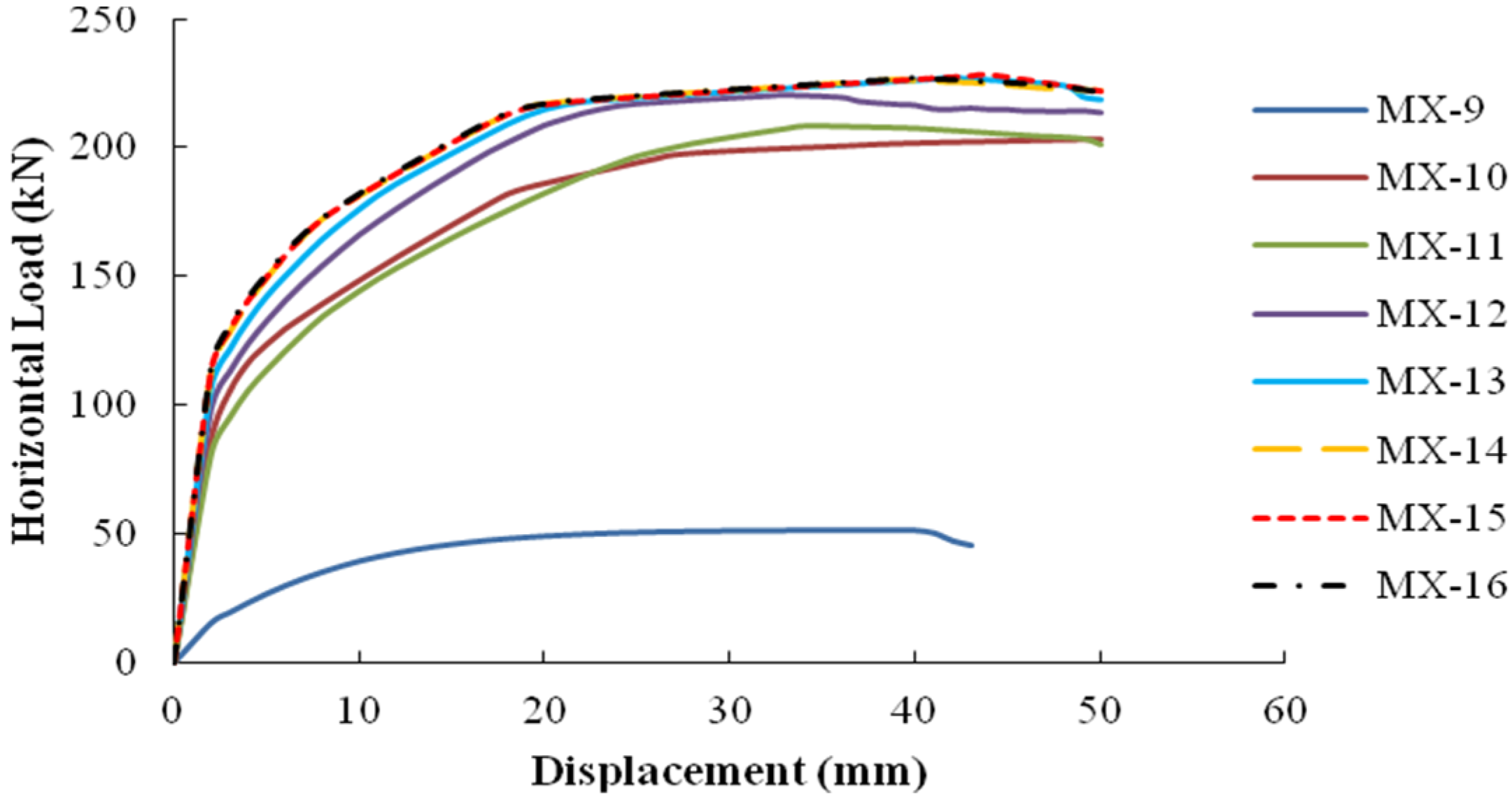 Applsci 06 00021 g020 1024