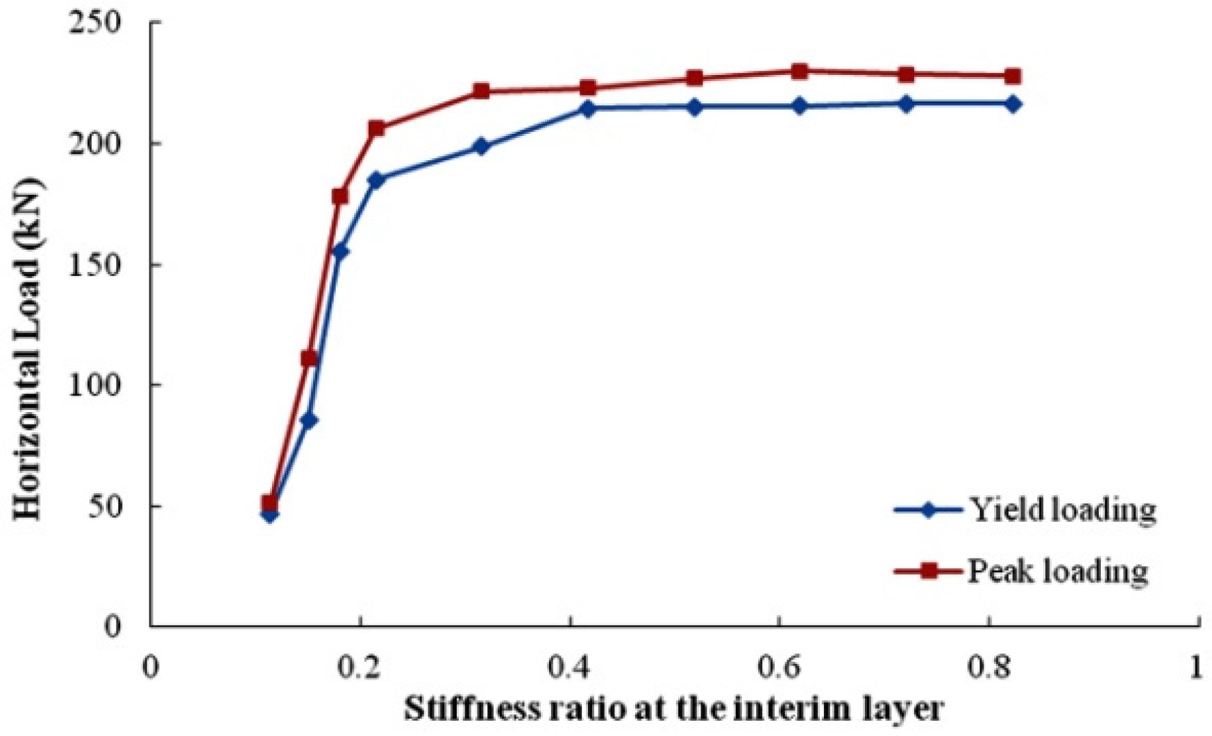 Applsci 06 00021 g021 1024