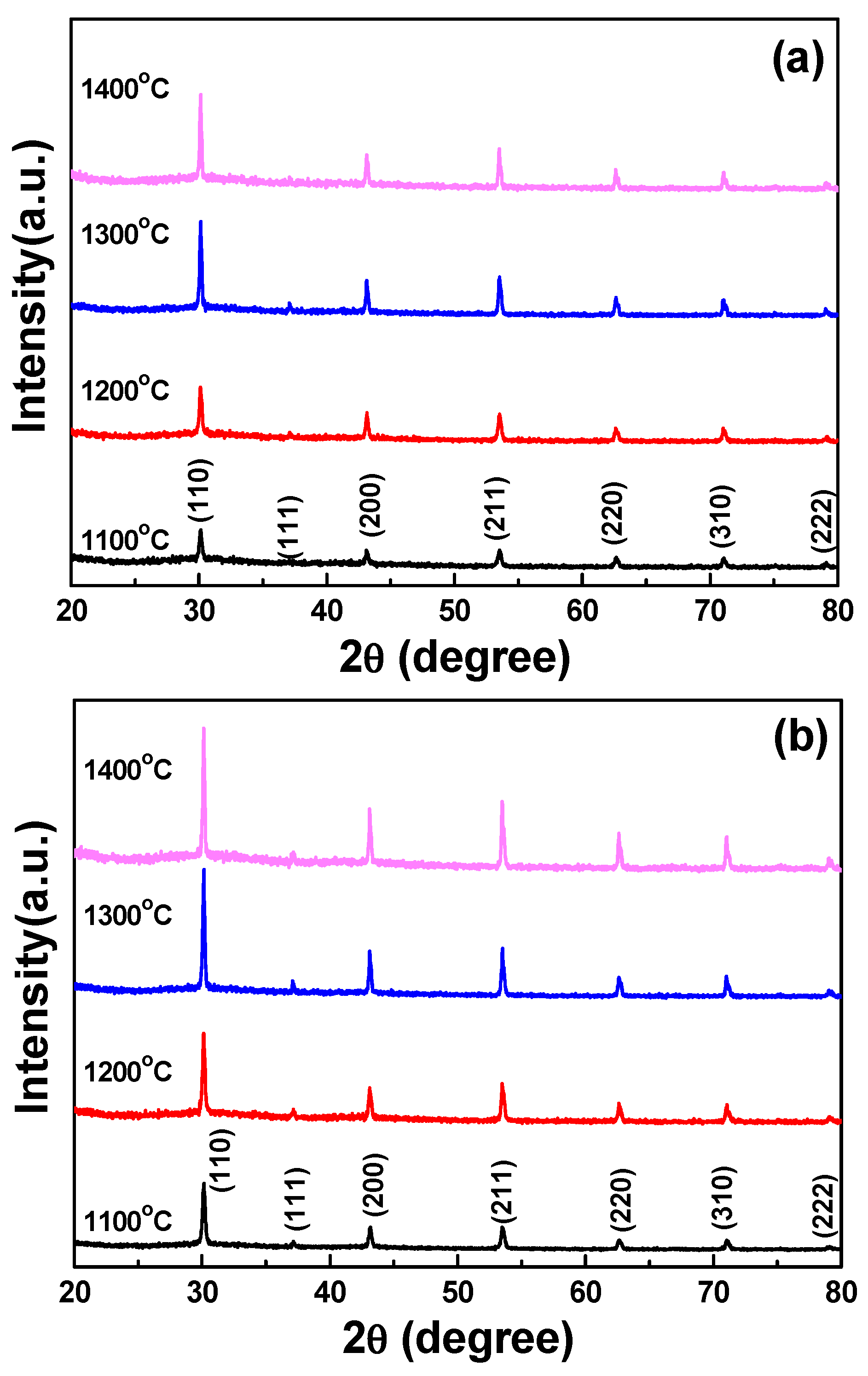 Applsci 06 00022 g002 1024