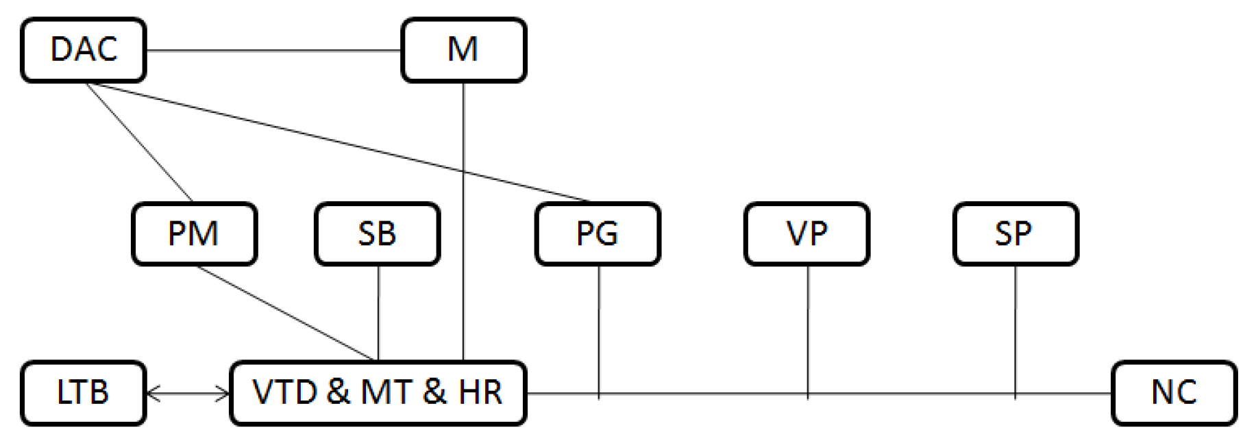 Applsci 06 00025 g006