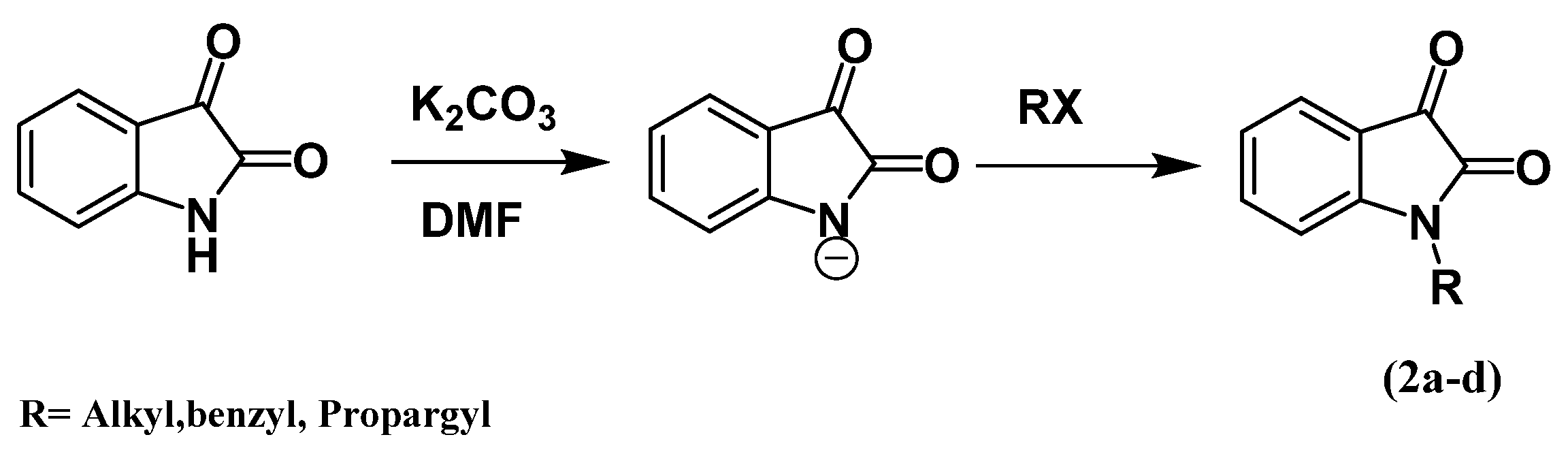 synthesis of alum