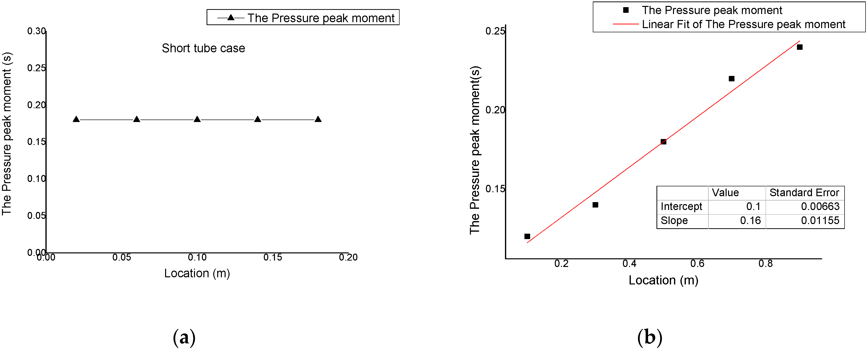 Applsci 06 00028 g008 1024