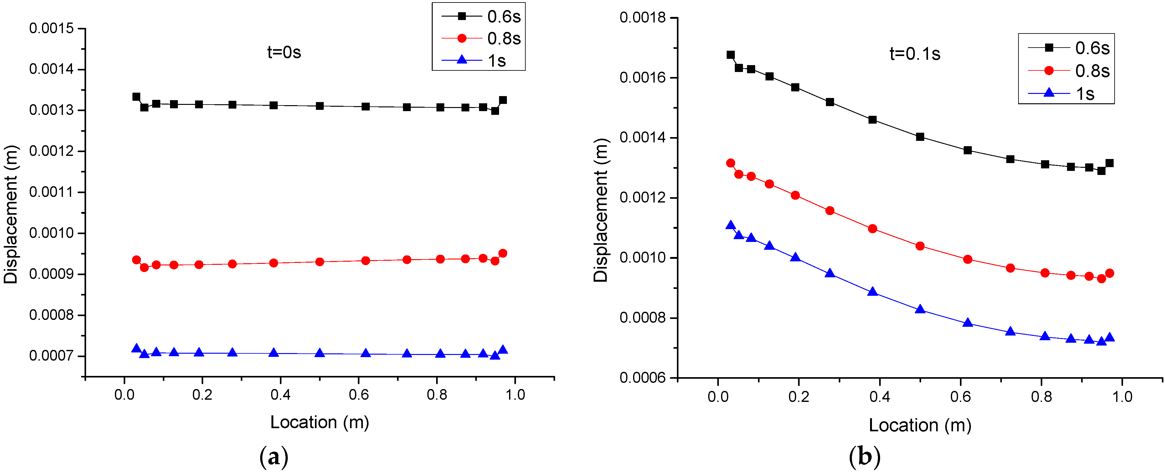 Applsci 06 00028 g012a 1024