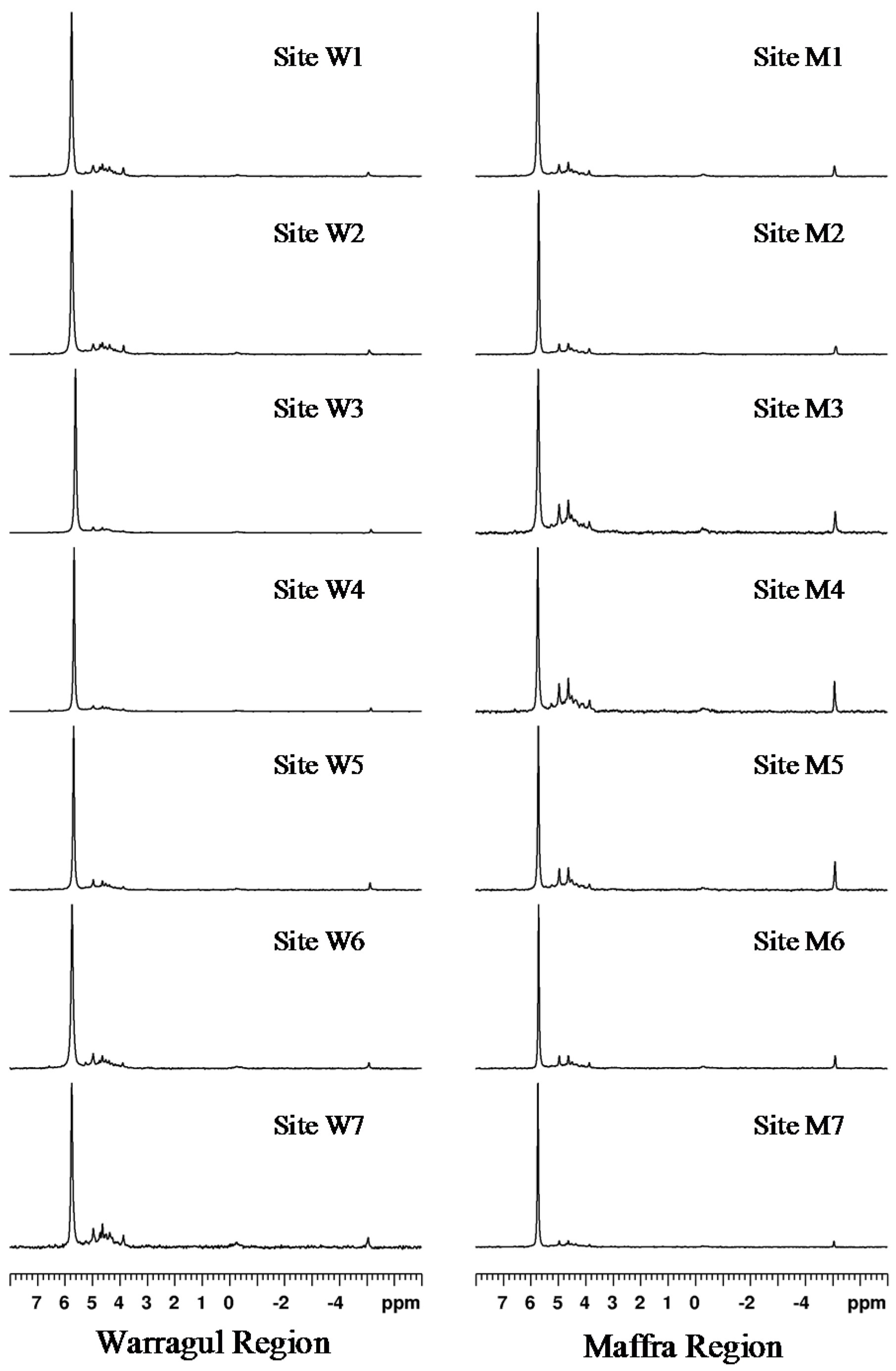 Applsci 06 00031 g002 1024