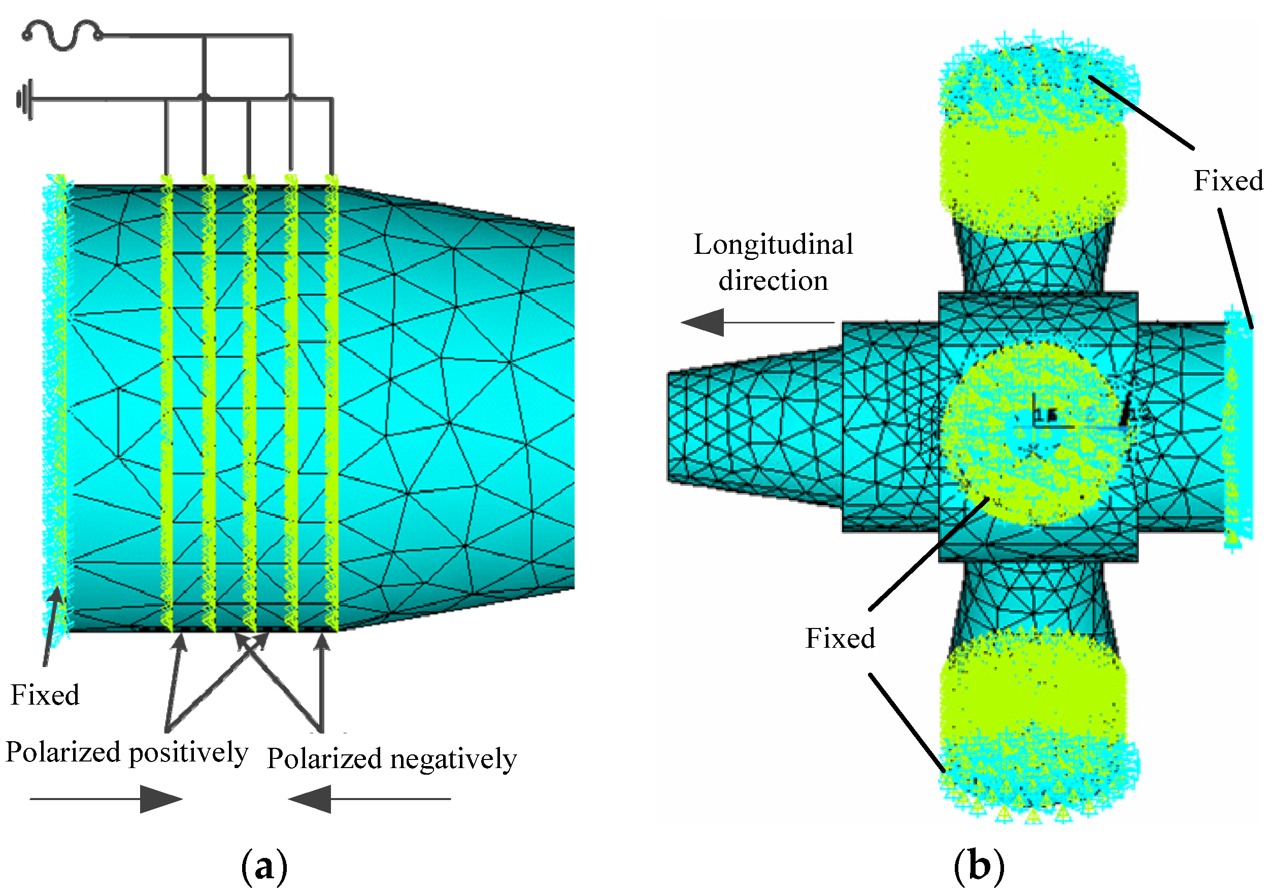 Applsci 06 00032 g002