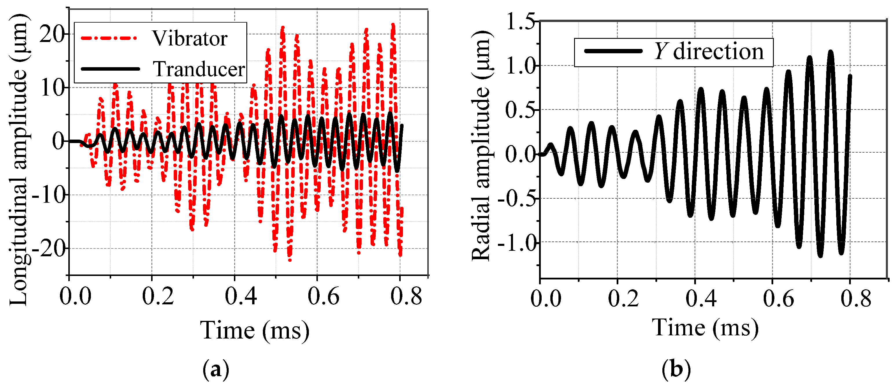 Applsci 06 00032 g009