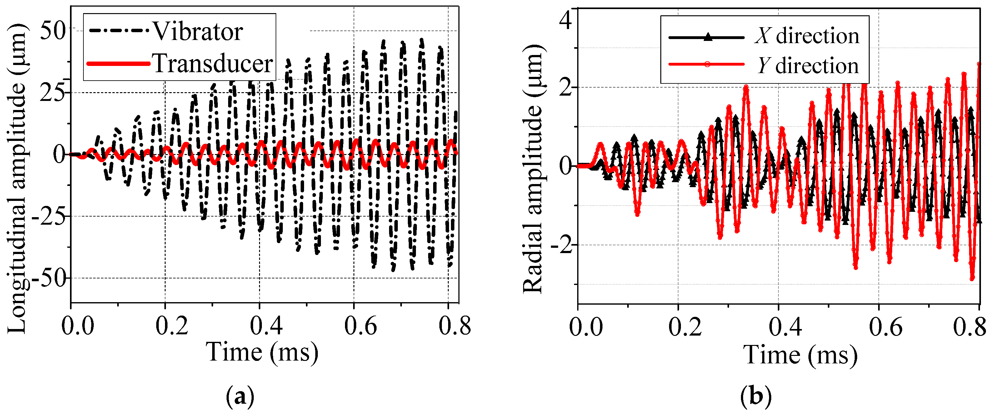 Applsci 06 00032 g012