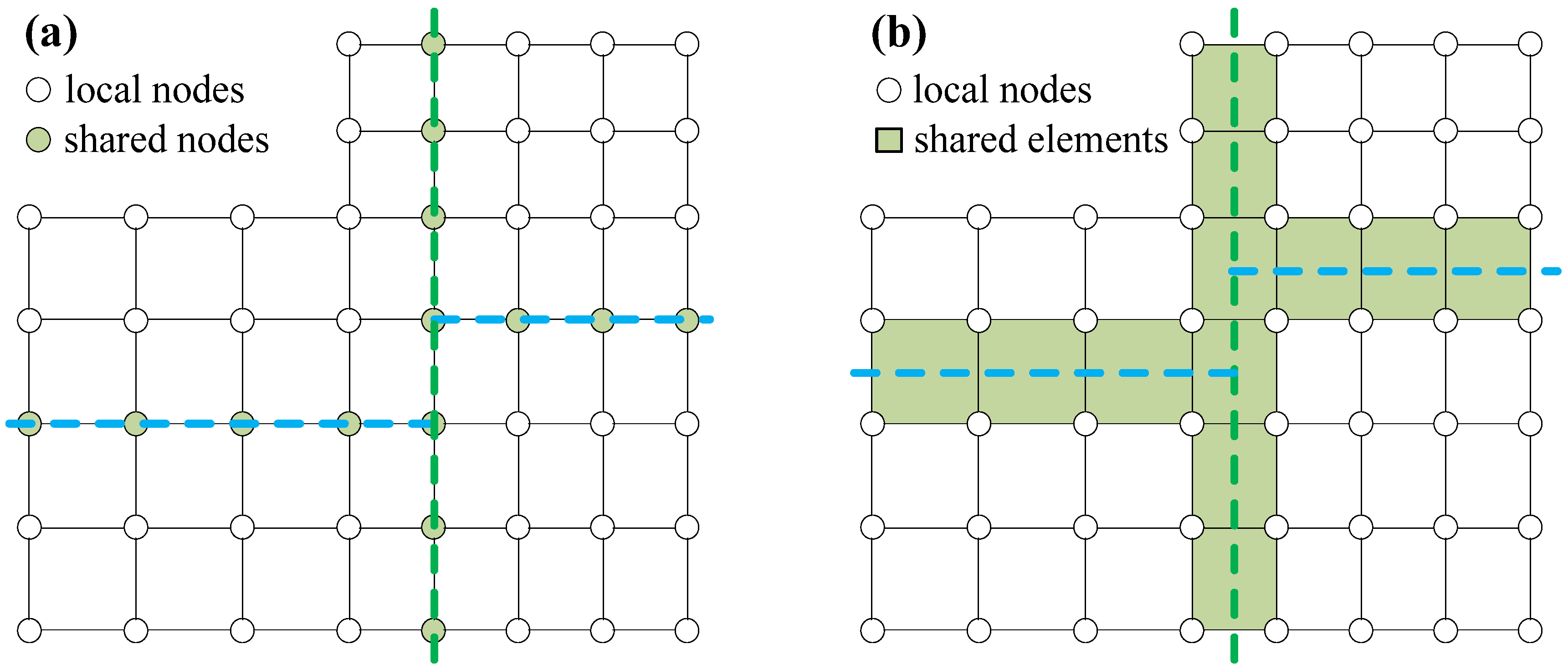 Applsci 06 00036 g002