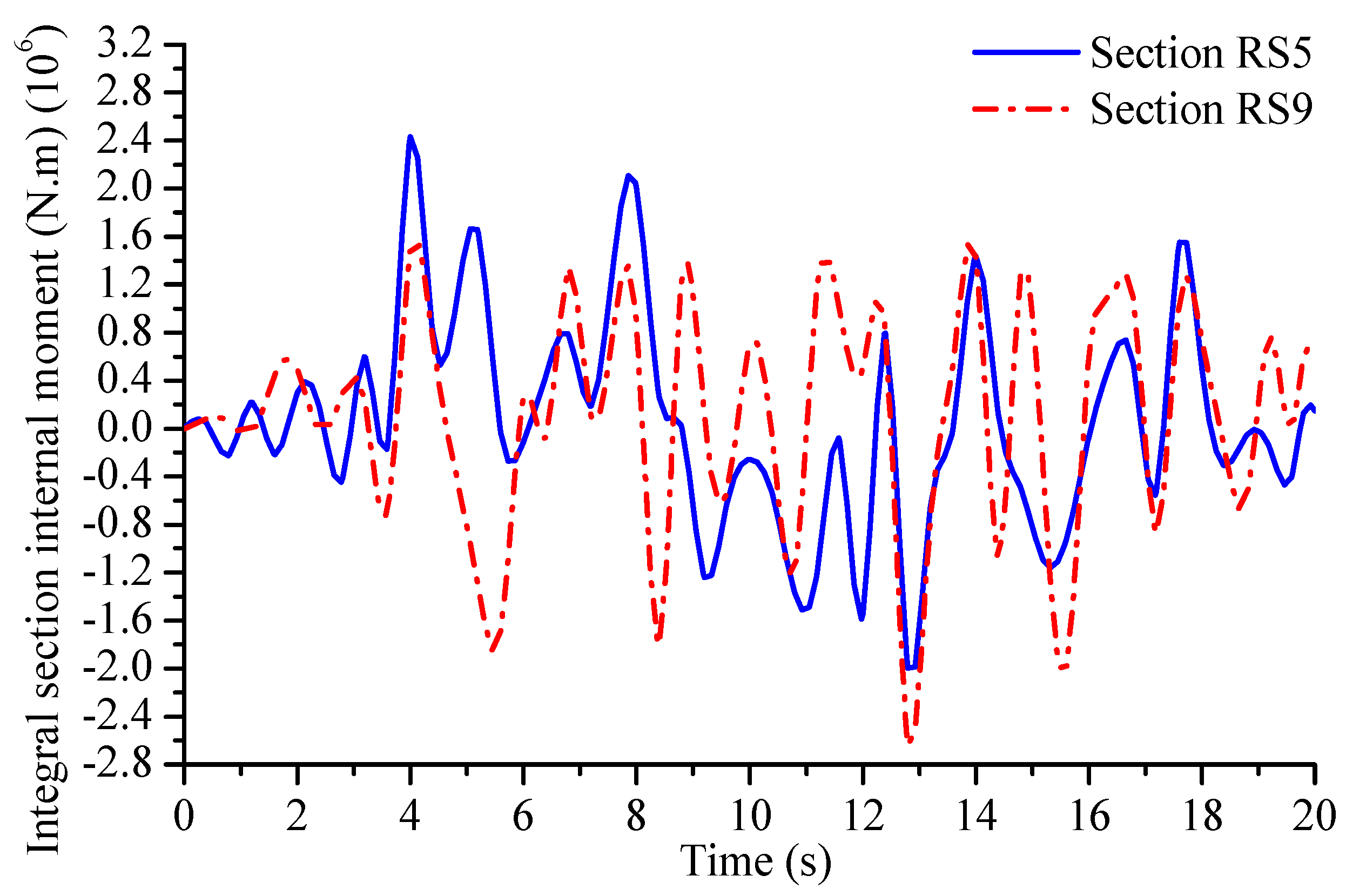 Applsci 06 00036 g014
