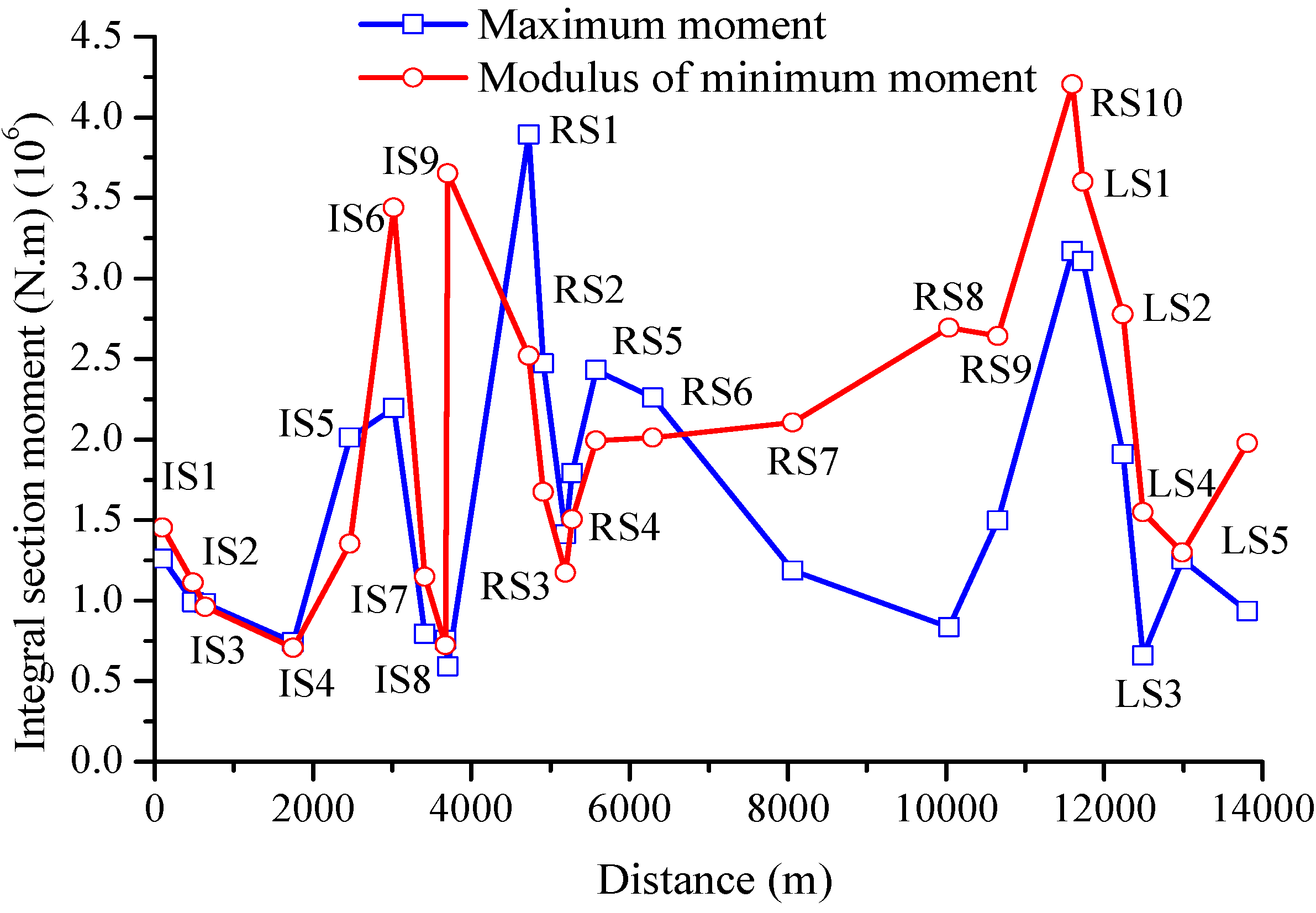 Applsci 06 00036 g016