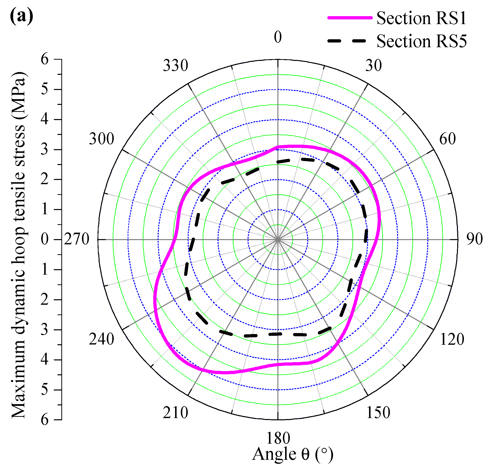 Applsci 06 00036 g018a