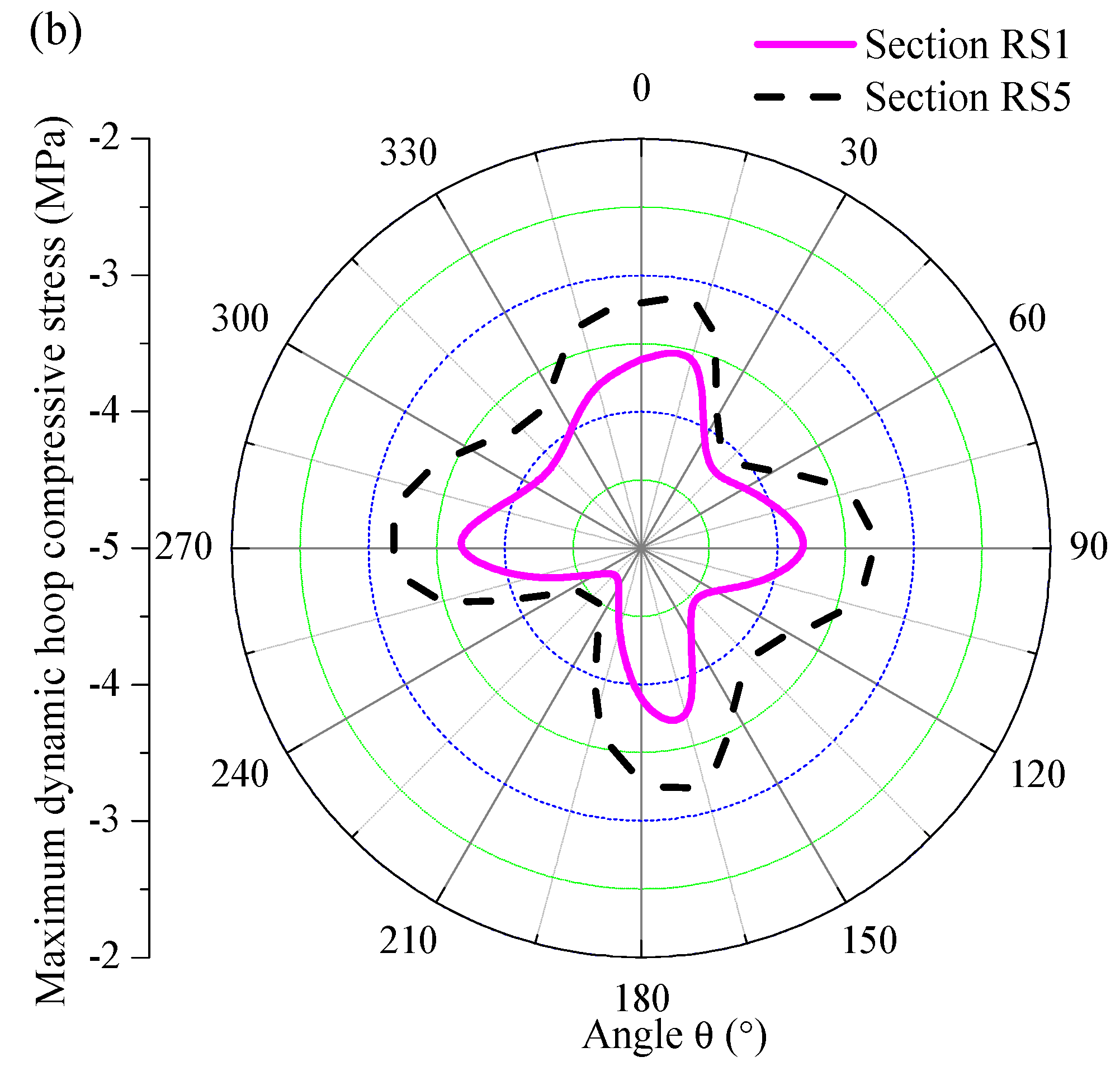 Applsci 06 00036 g018b