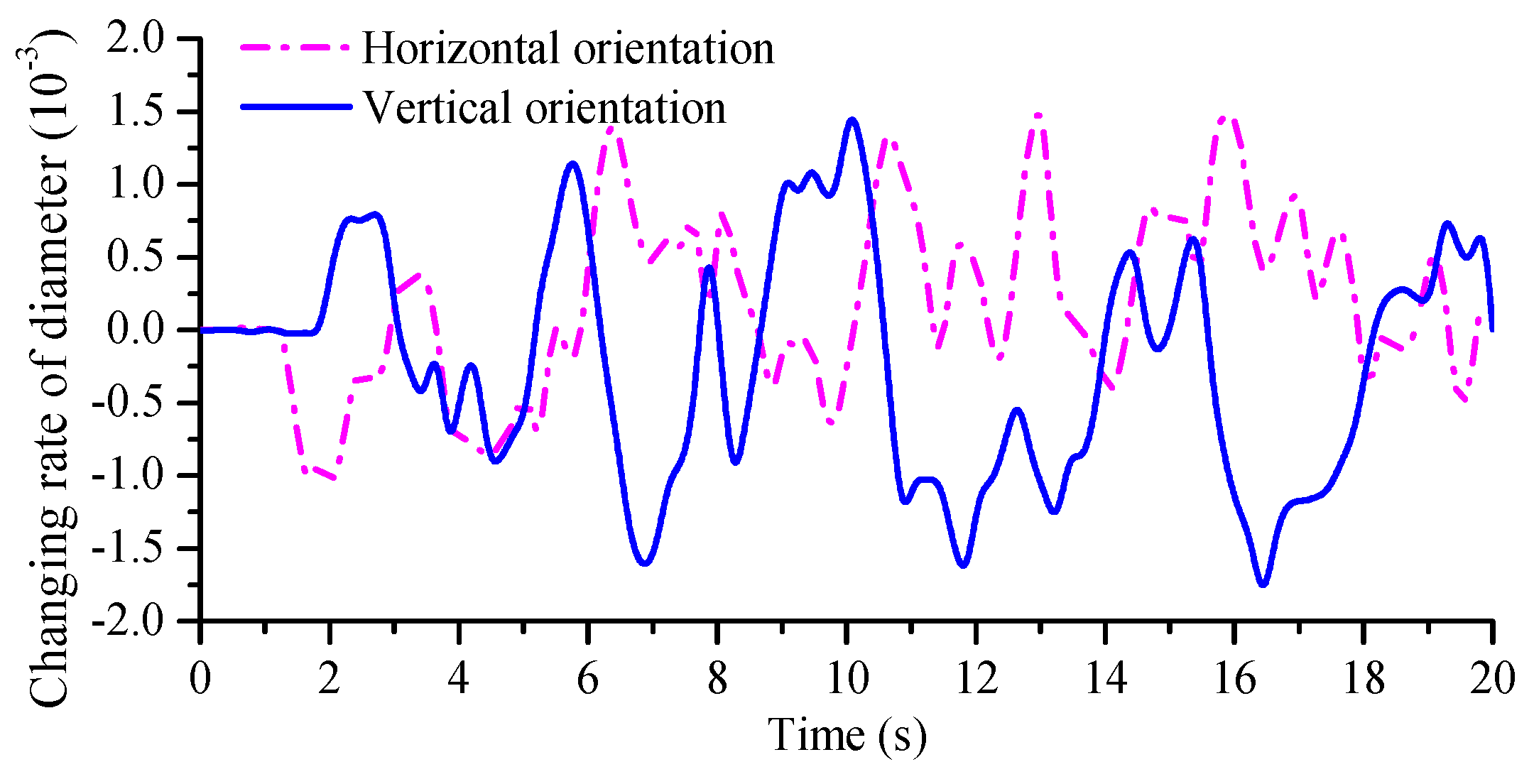 Applsci 06 00036 g019