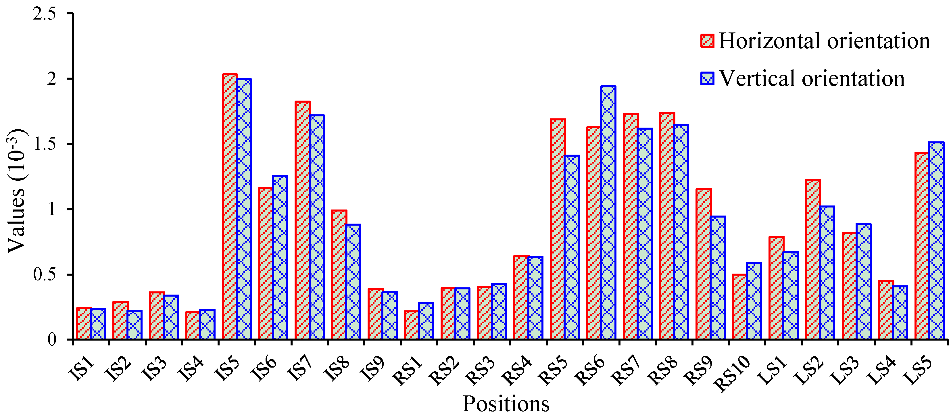 Applsci 06 00036 g020