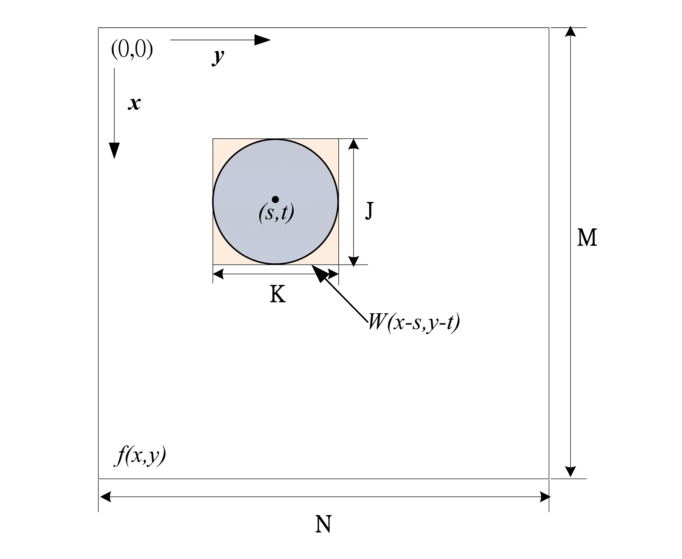 Applsci 06 00042 g008