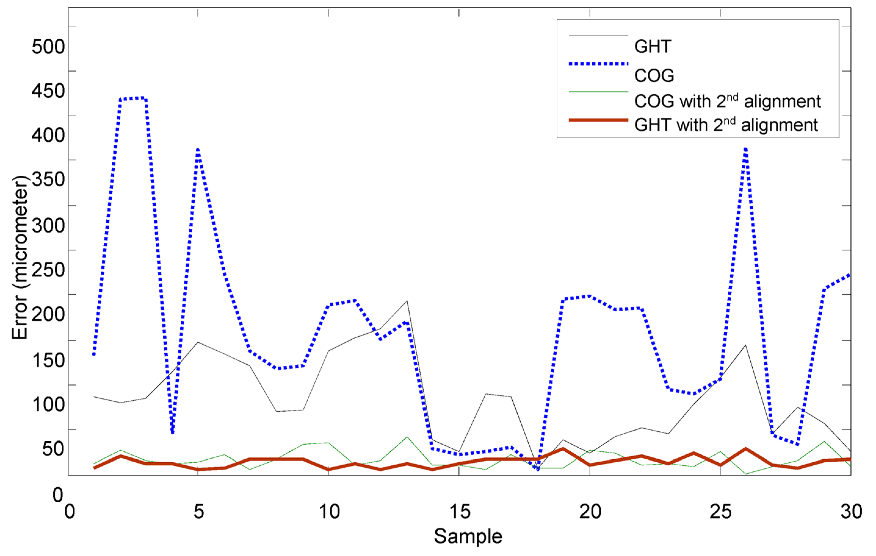 Applsci 06 00042 g015