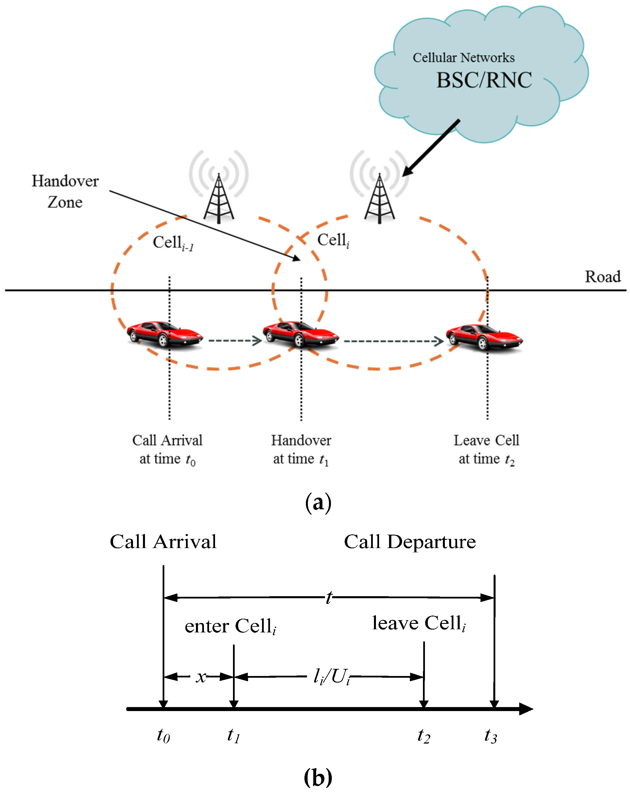 Applsci 06 00047 g001