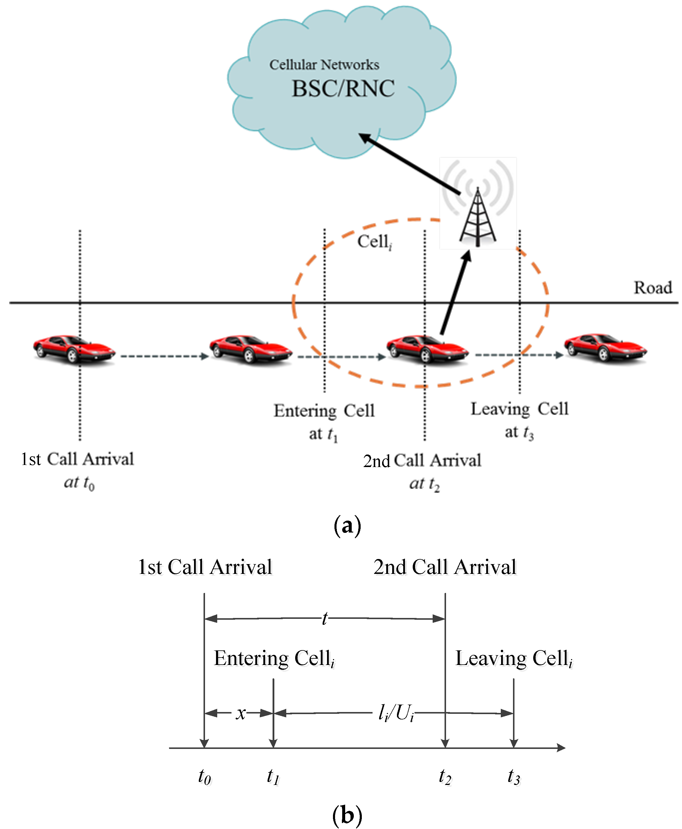 Applsci 06 00047 g003