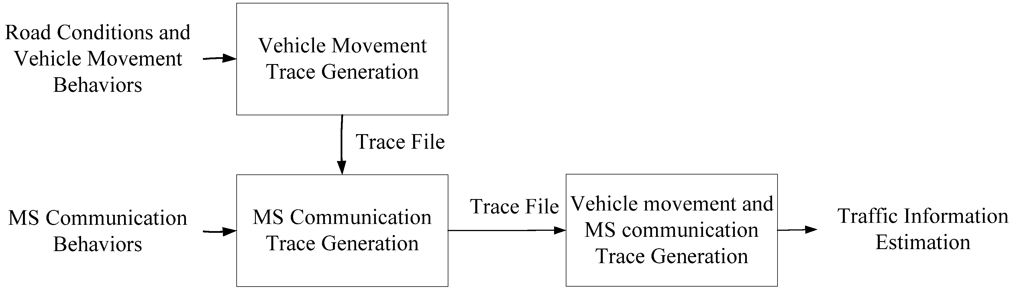 Applsci 06 00047 g006