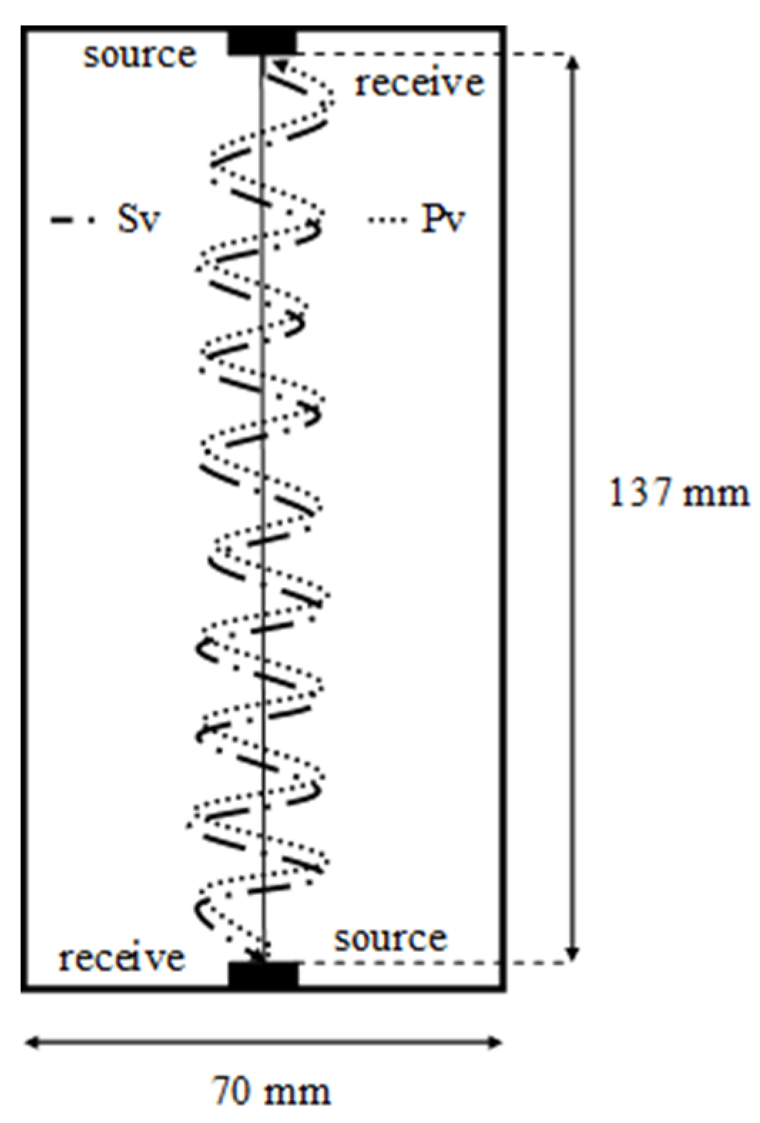 Applsci 06 00049 g003