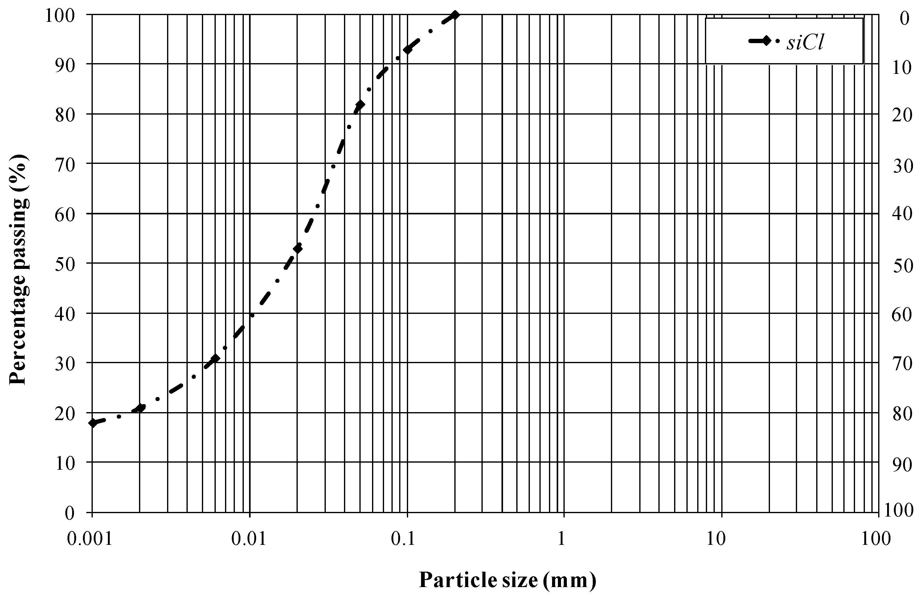 Applsci 06 00049 g006
